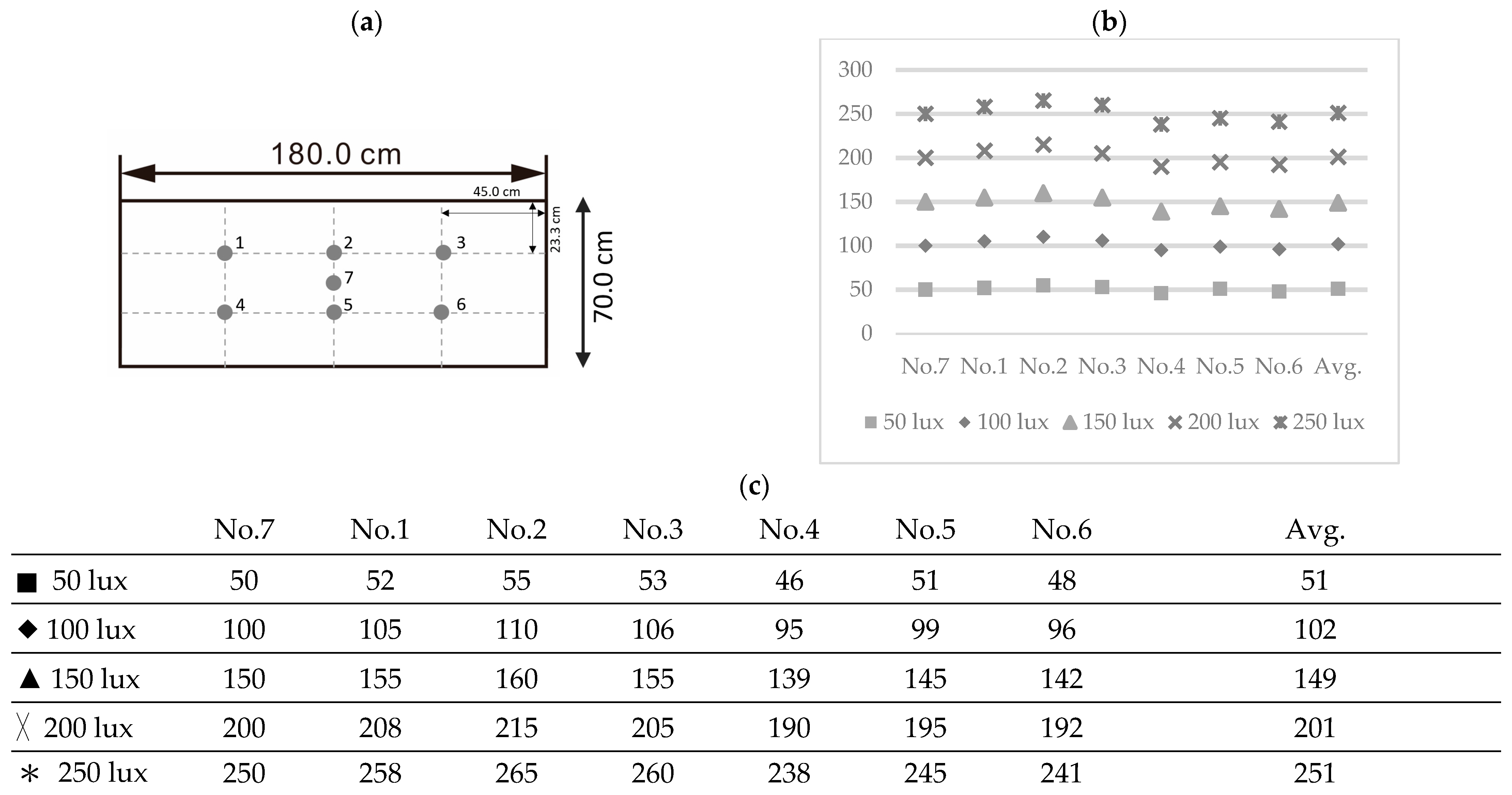 Buildings 13 01797 g004 Buildings 13 01797 g004