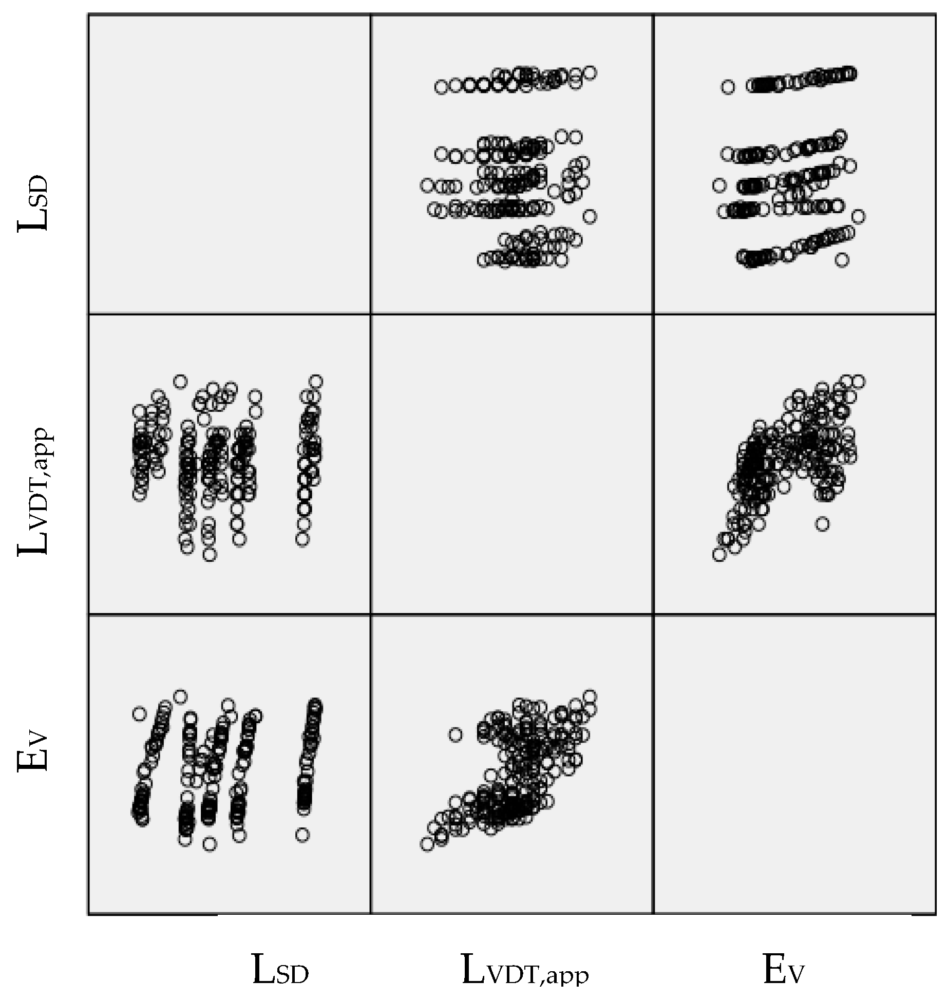 Buildings 13 01797 g011 Buildings 13 01797 g011