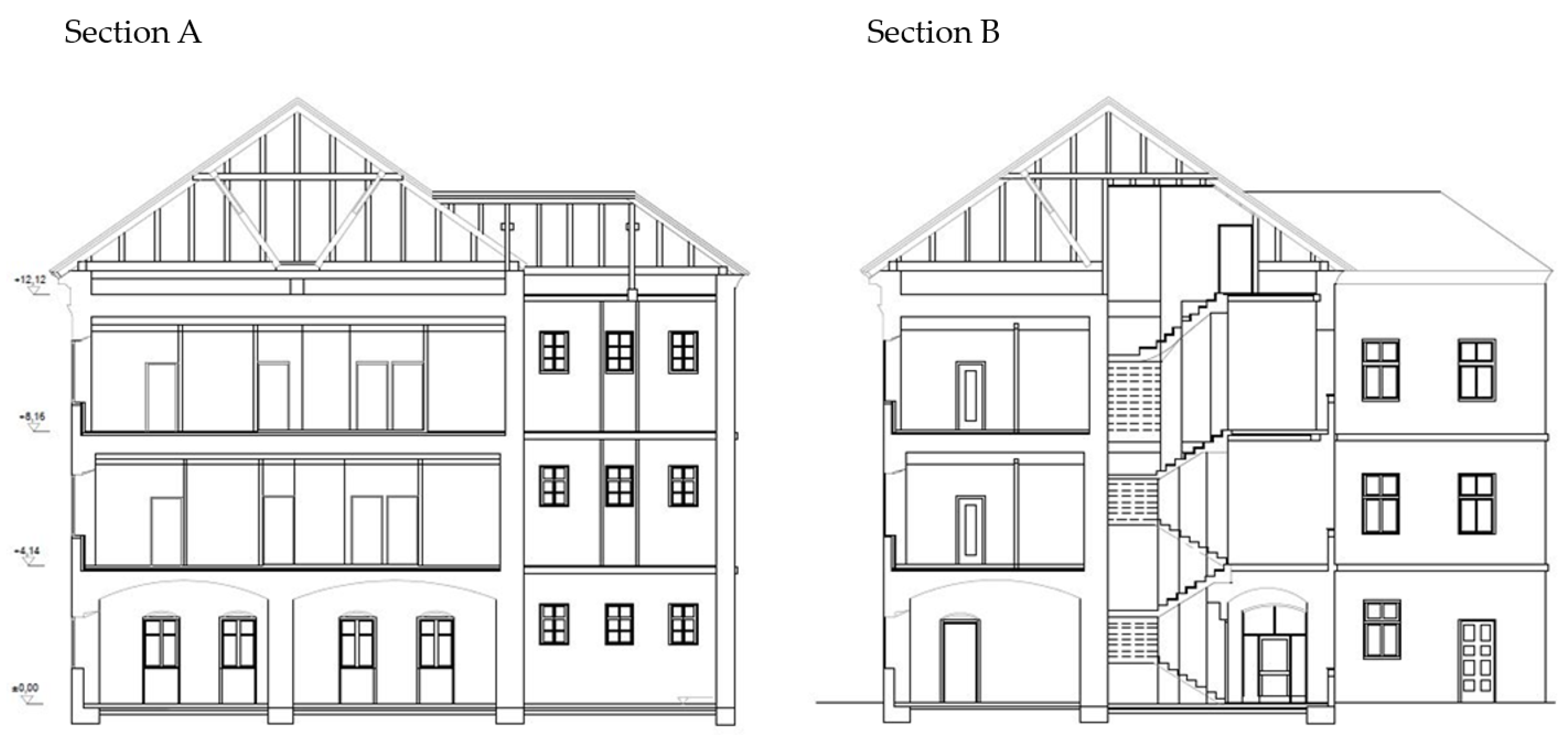 Buildings 13 01798 g006 Buildings 13 01798 g006