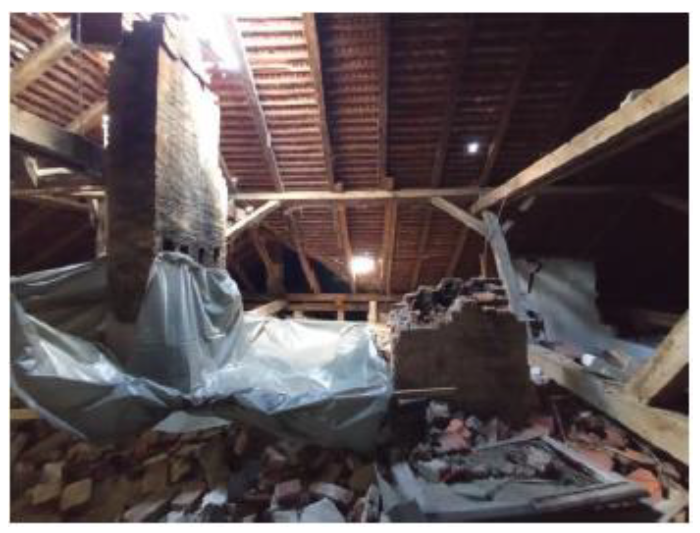 Buildings 13 01798 g011 Buildings 13 01798 g011