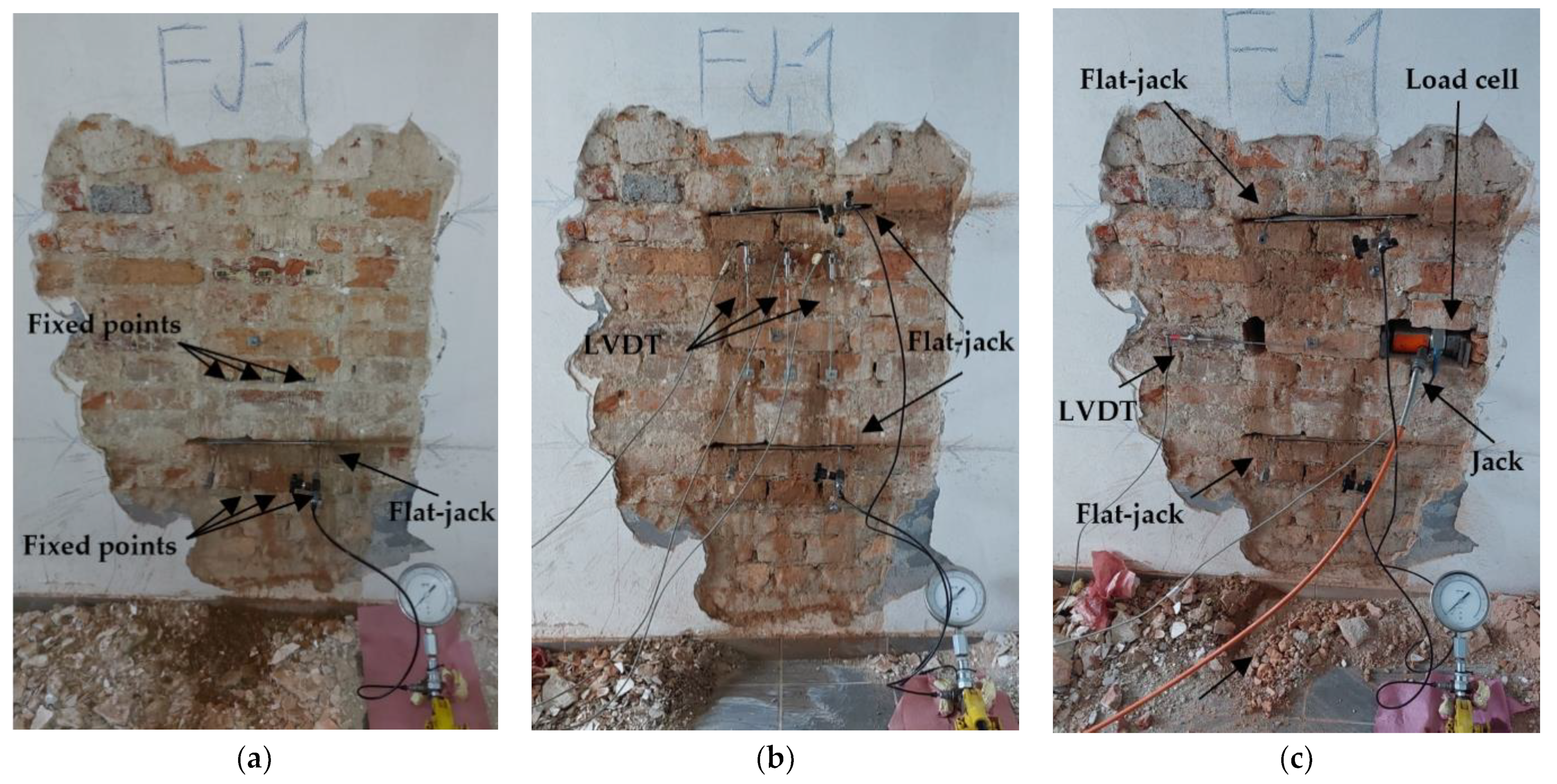 Buildings 13 01798 g012 Buildings 13 01798 g012