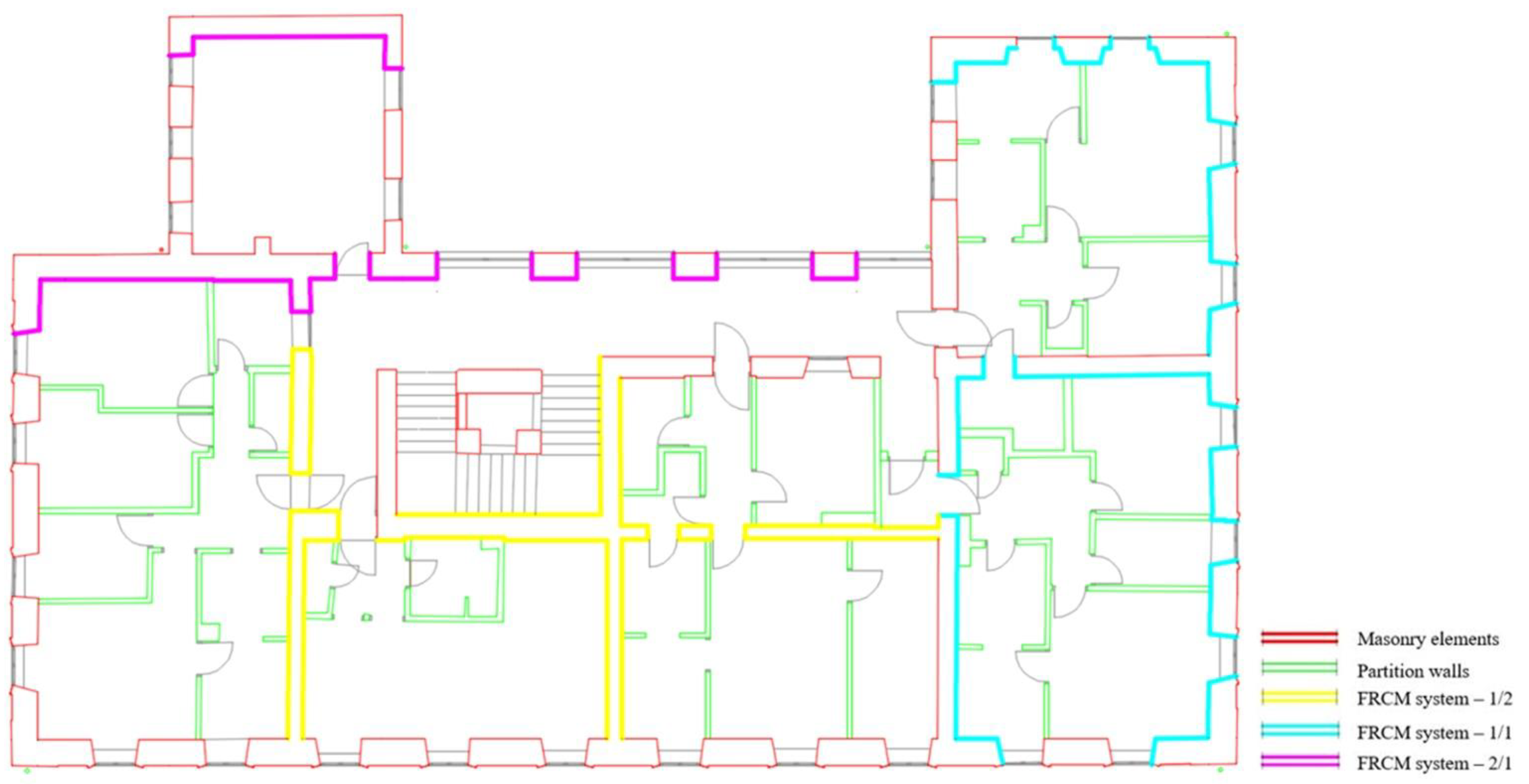Buildings 13 01798 g020 Buildings 13 01798 g020