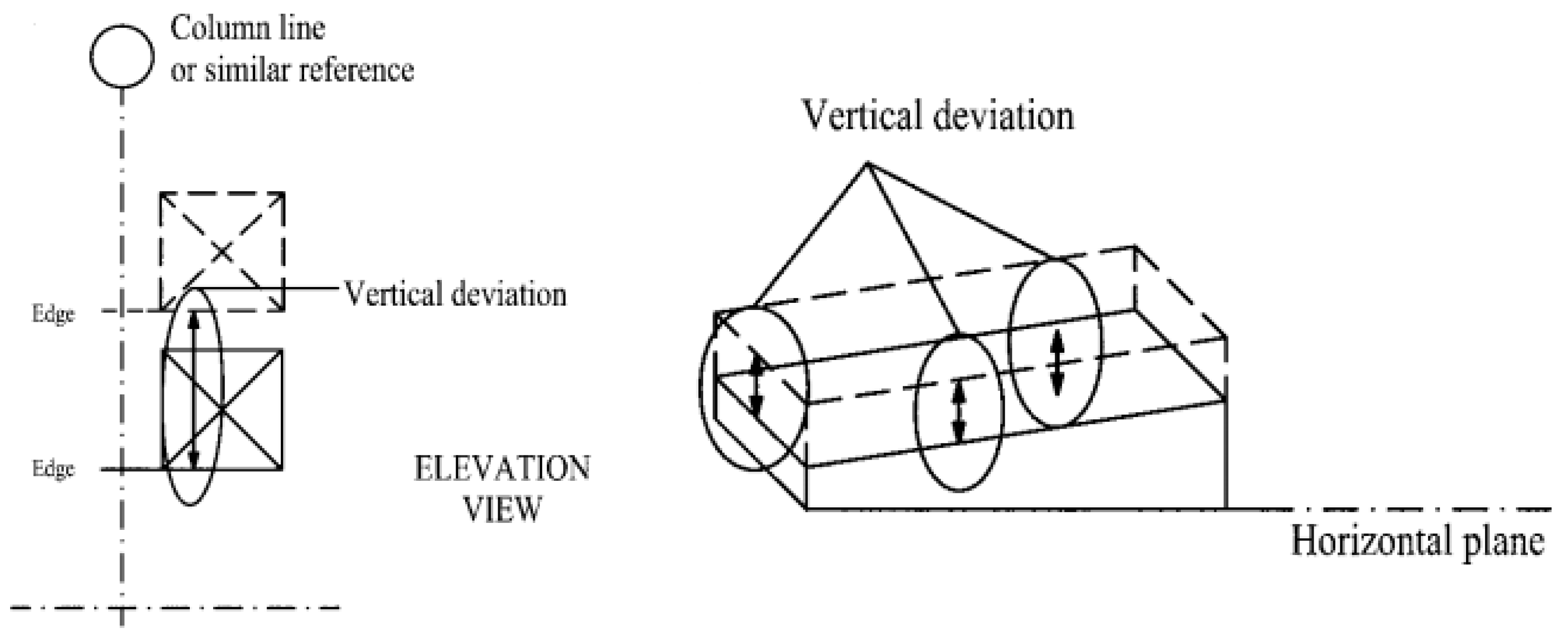 Buildings 13 01799 g004