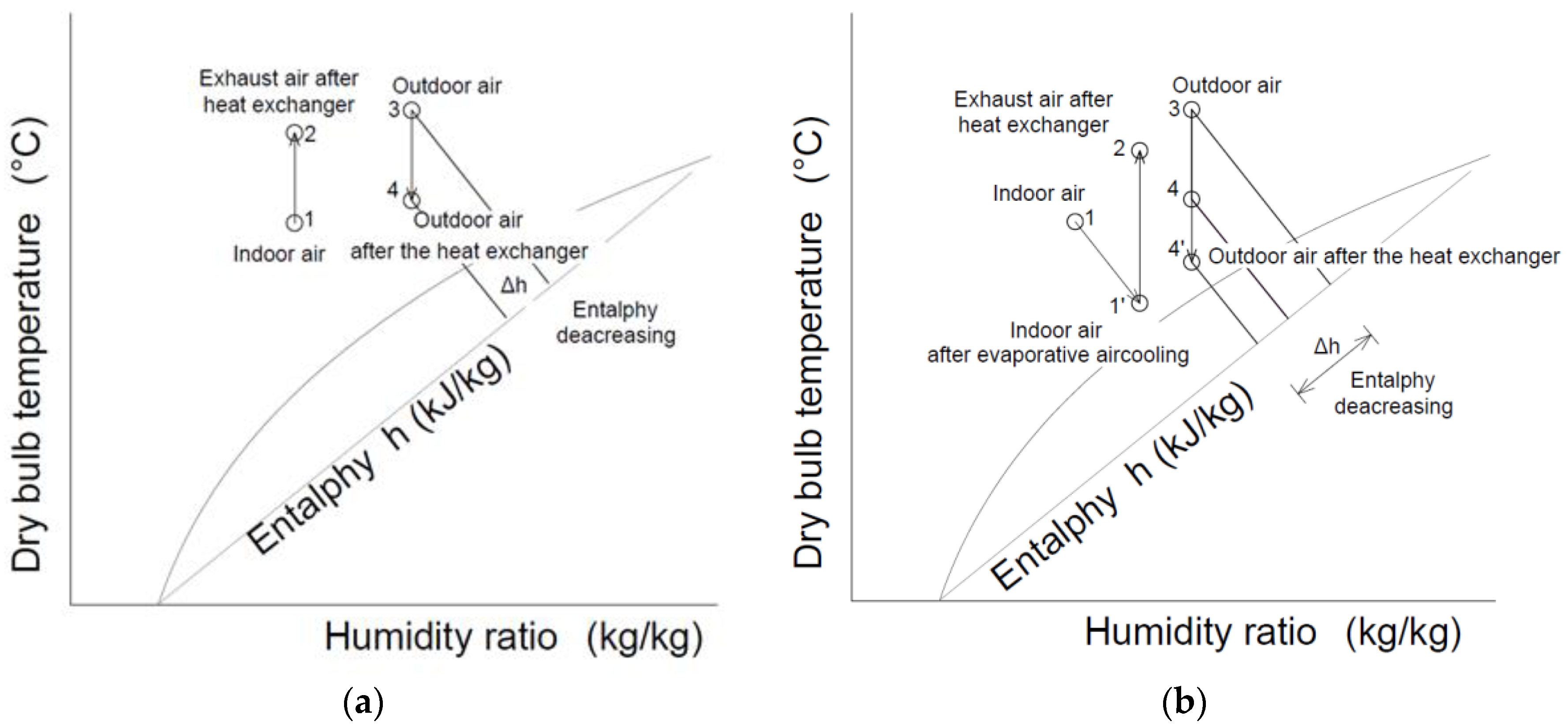 Buildings 13 01800 g001