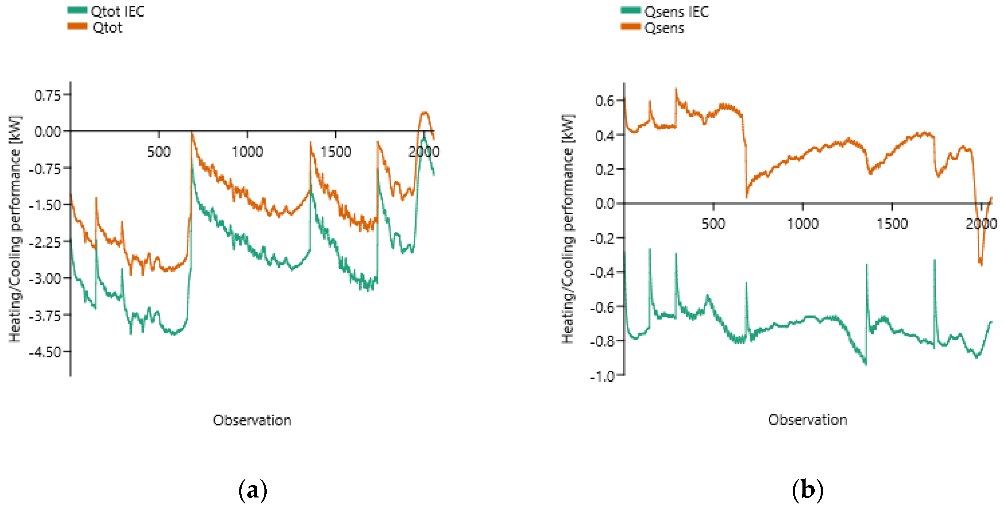Buildings 13 01800 g011