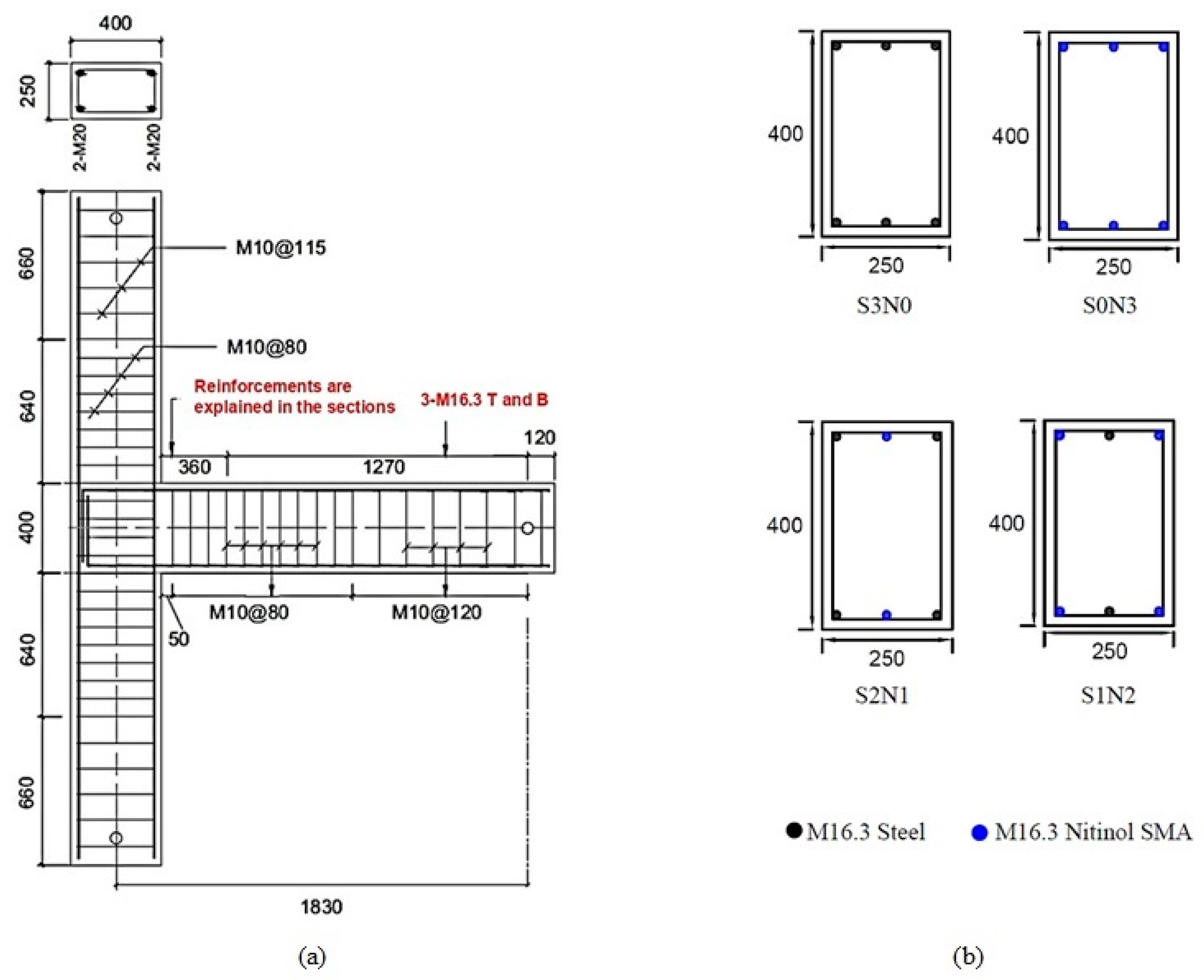 Buildings 13 01801 g007