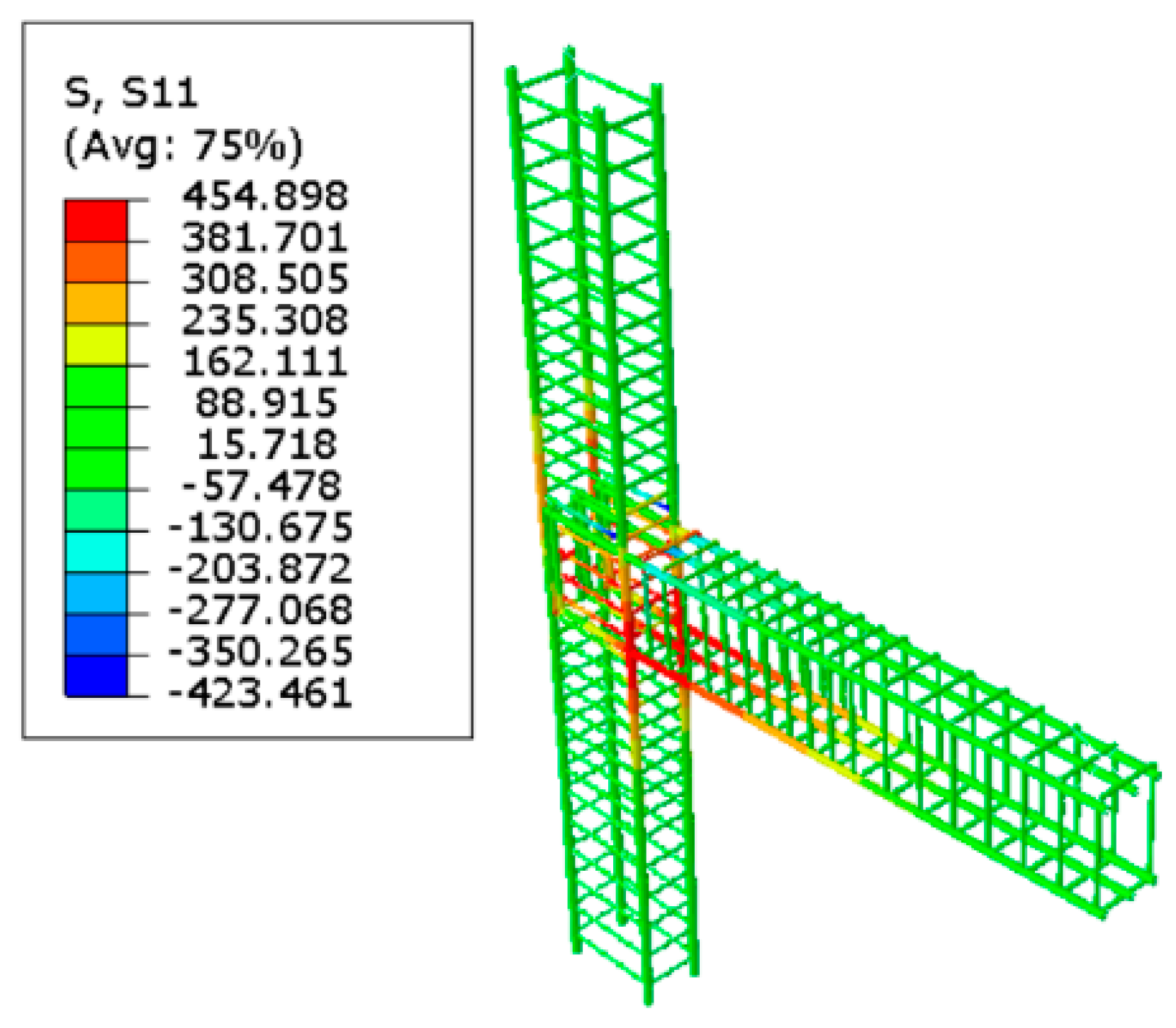 Buildings 13 01801 g009