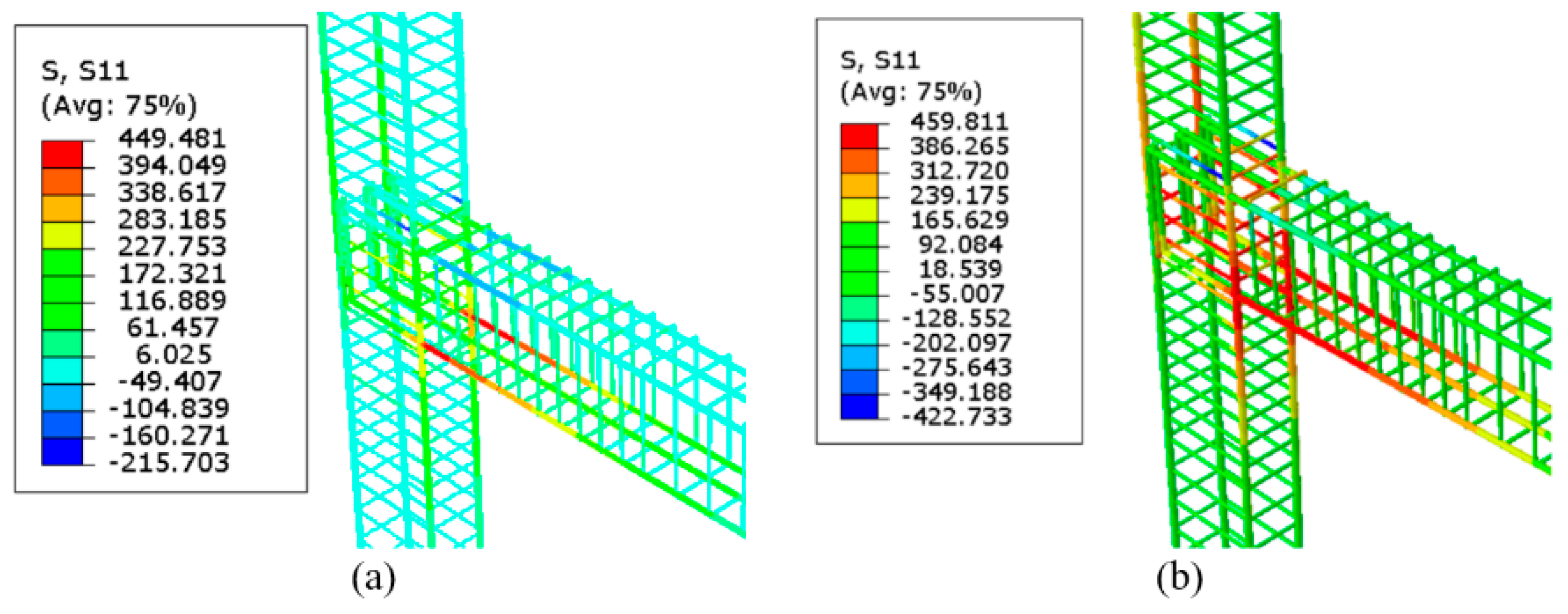 Buildings 13 01801 g016