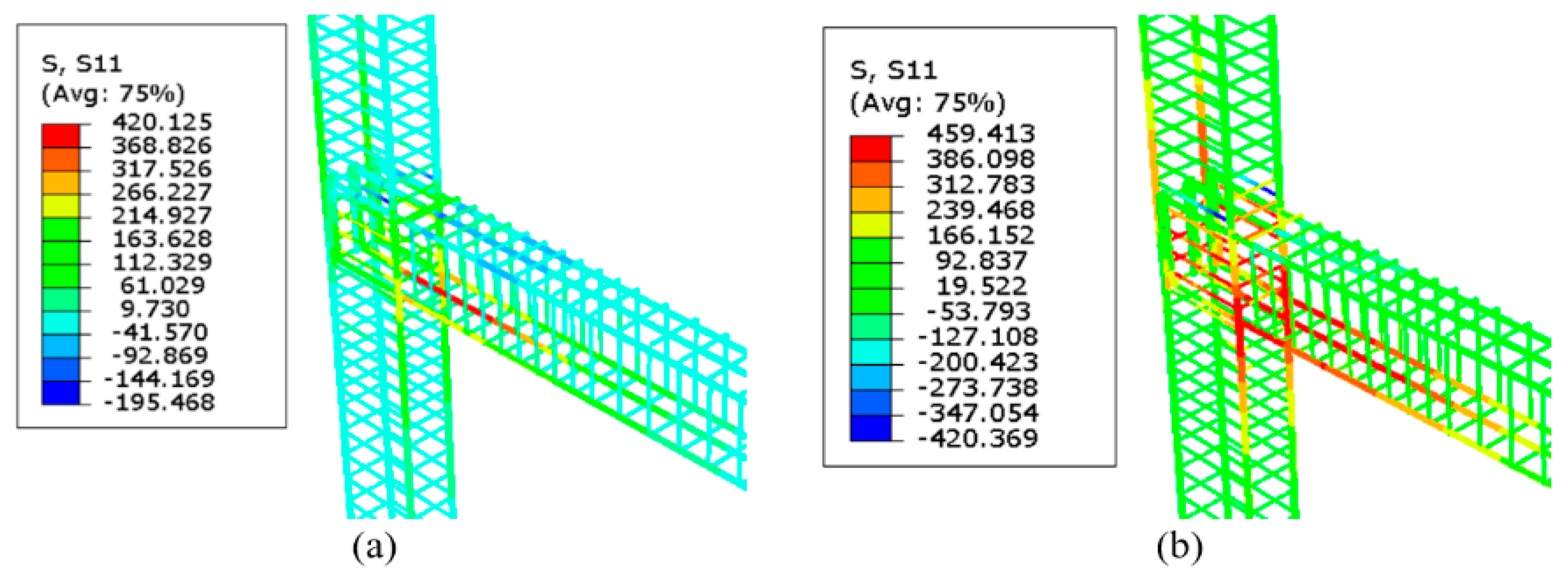 Buildings 13 01801 g017