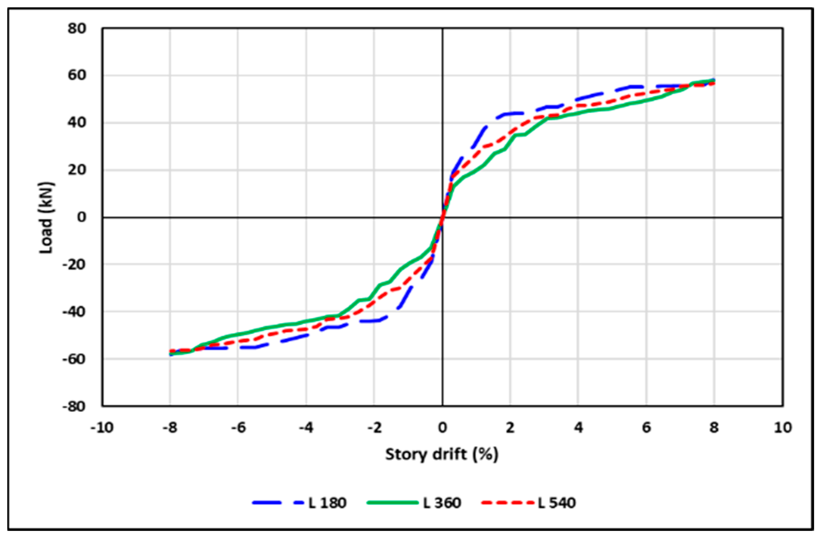 Buildings 13 01801 g019