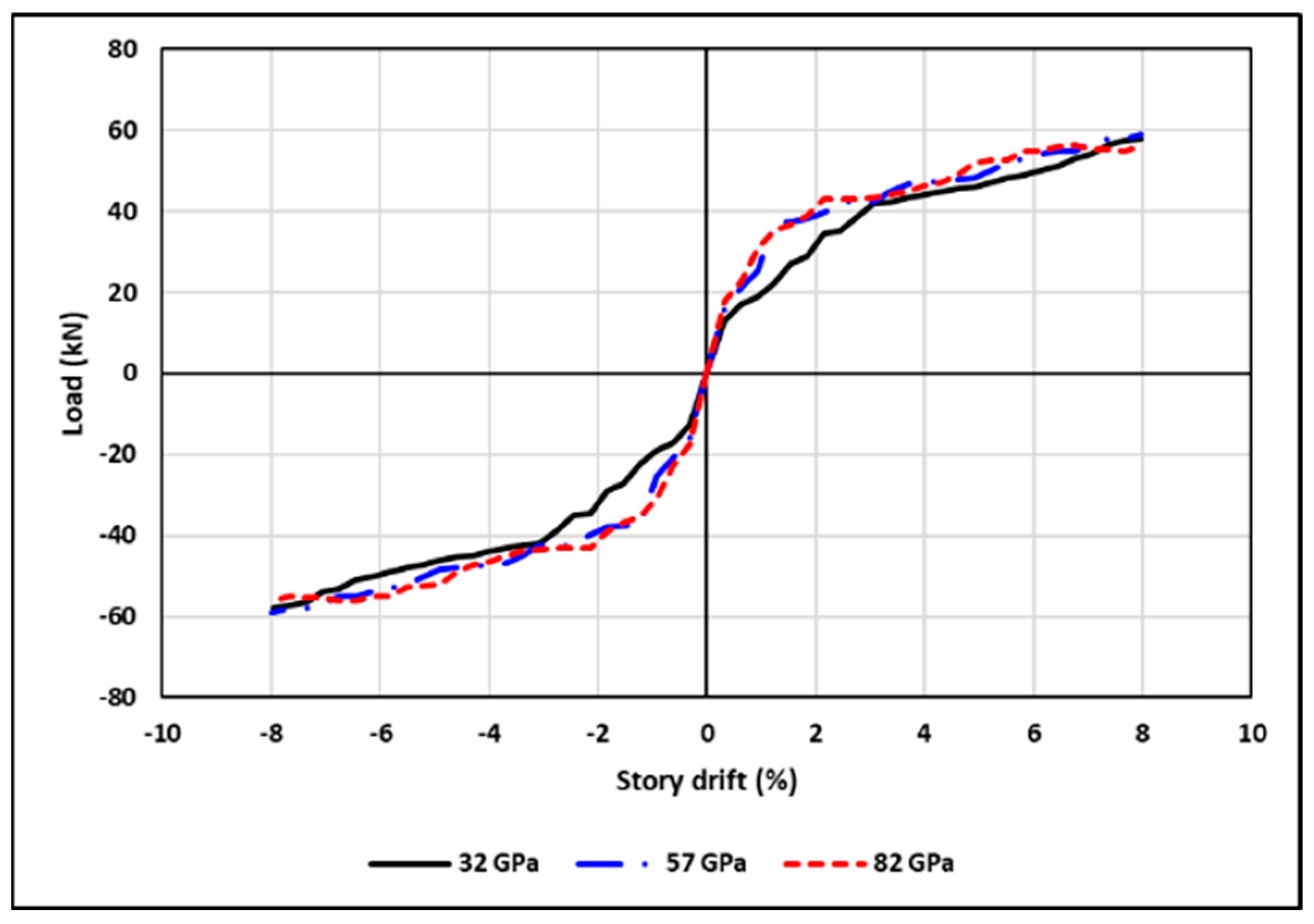 Buildings 13 01801 g021