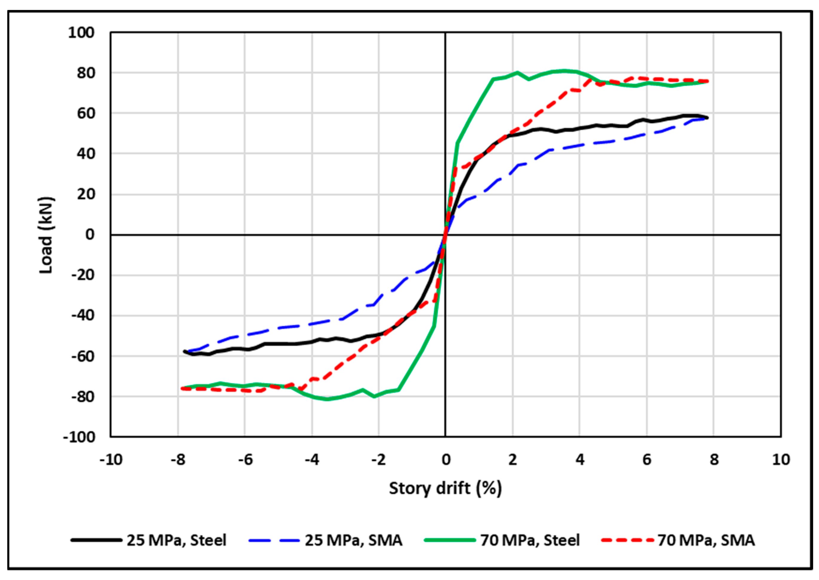 Buildings 13 01801 g024