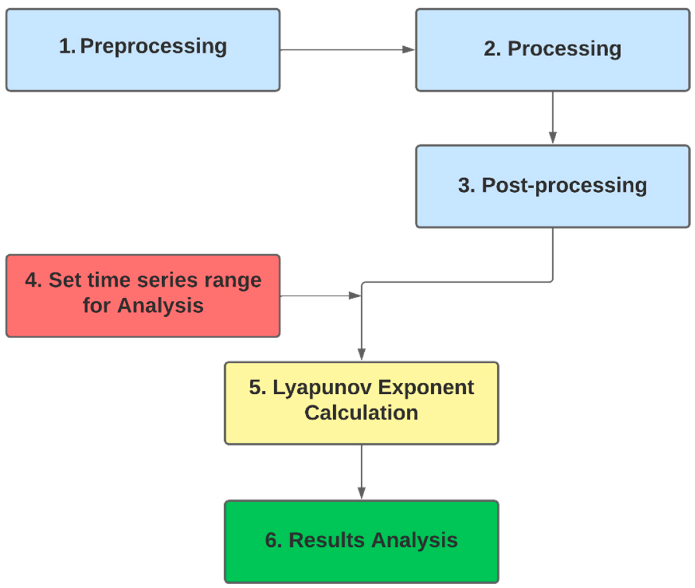 Buildings 13 01802 g002