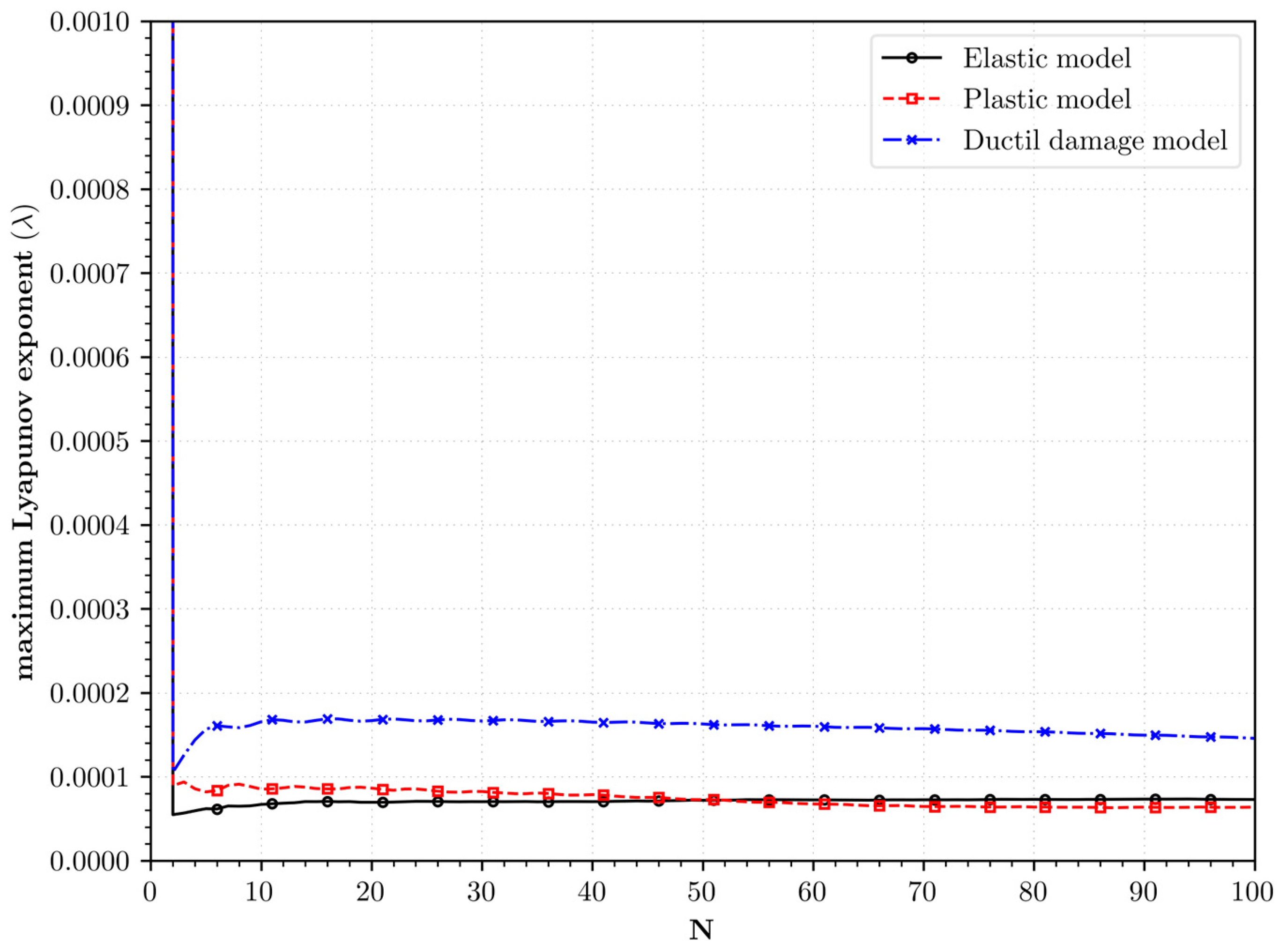 Buildings 13 01802 g008