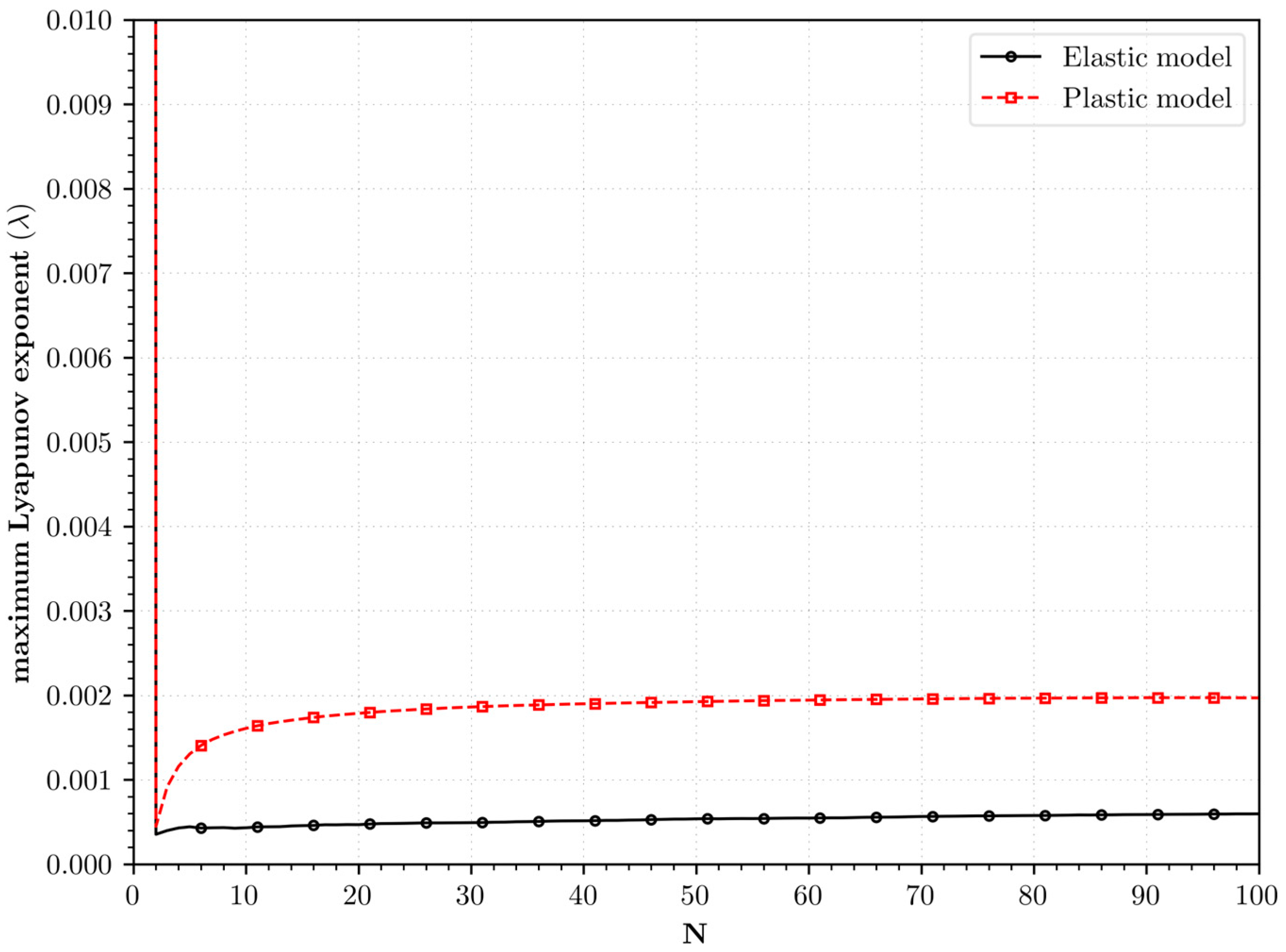 Buildings 13 01802 g009