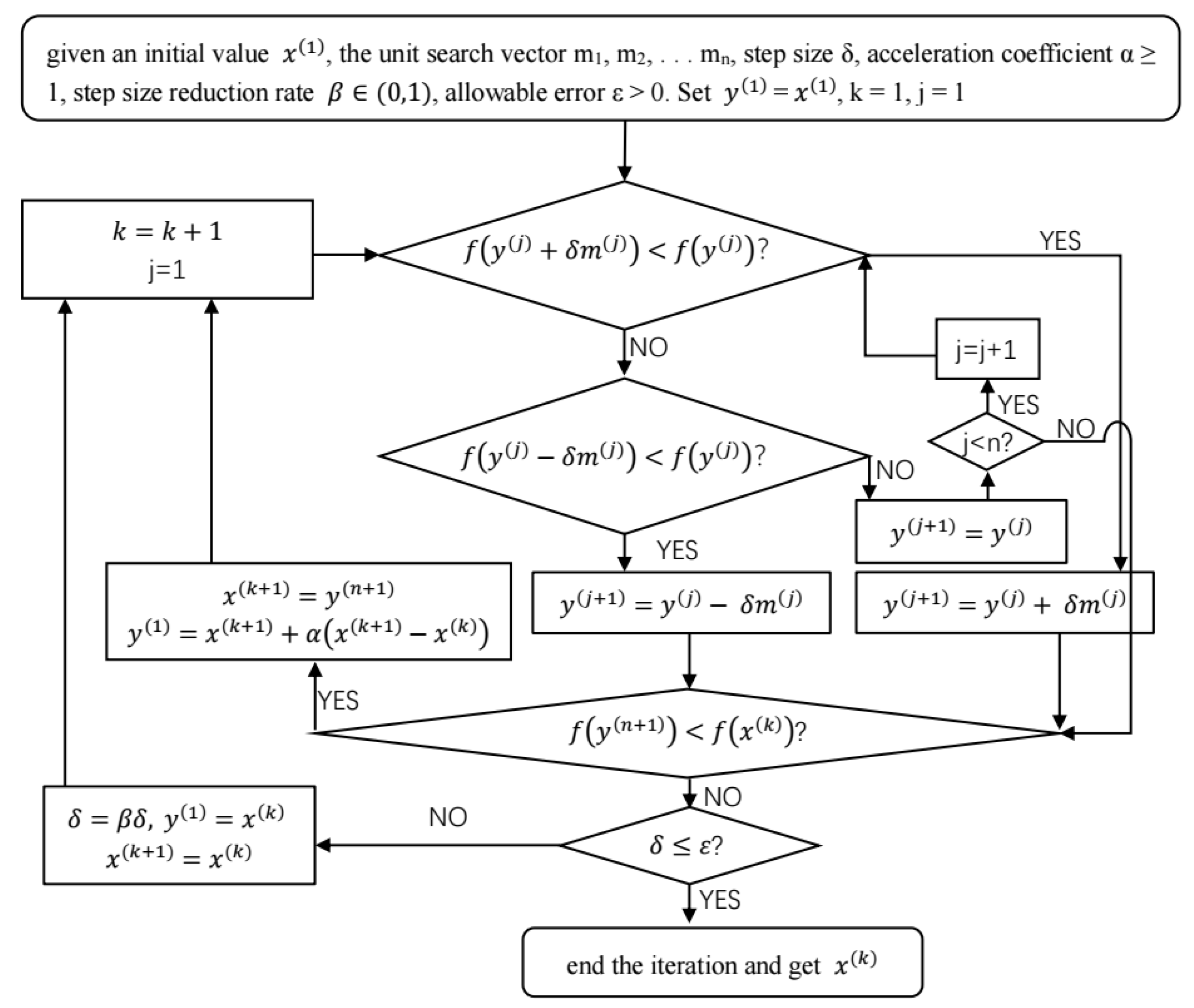 Buildings 13 01803 g002 Buildings 13 01803 g002