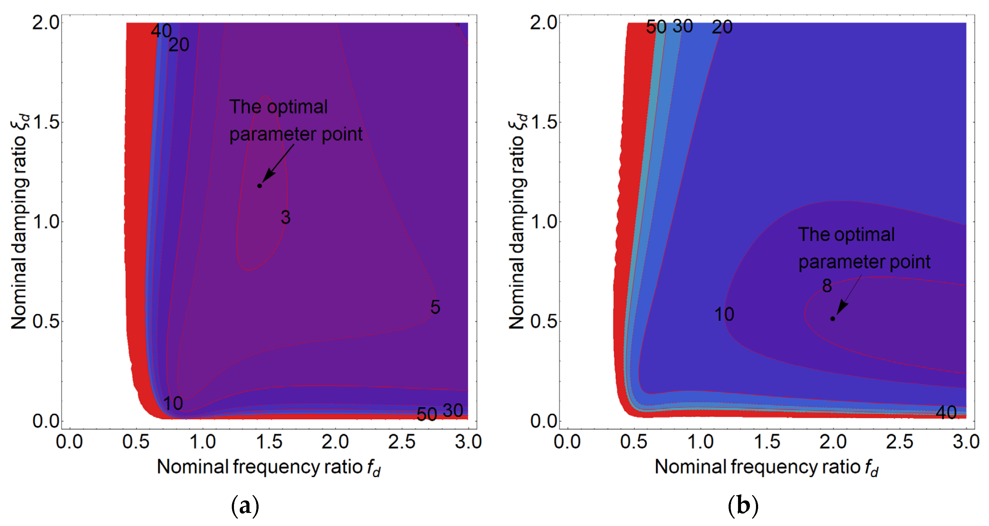 Buildings 13 01803 g003 Buildings 13 01803 g003