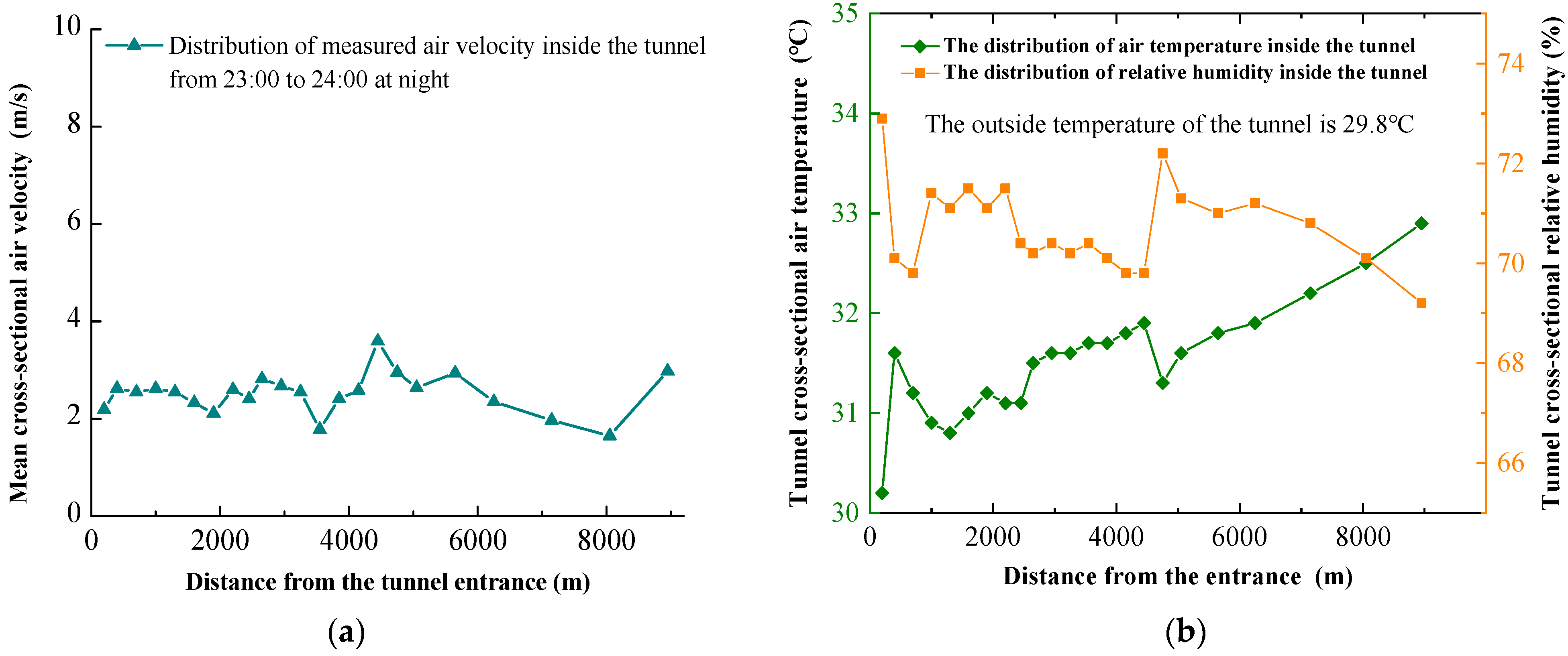 Buildings 13 01804 g006