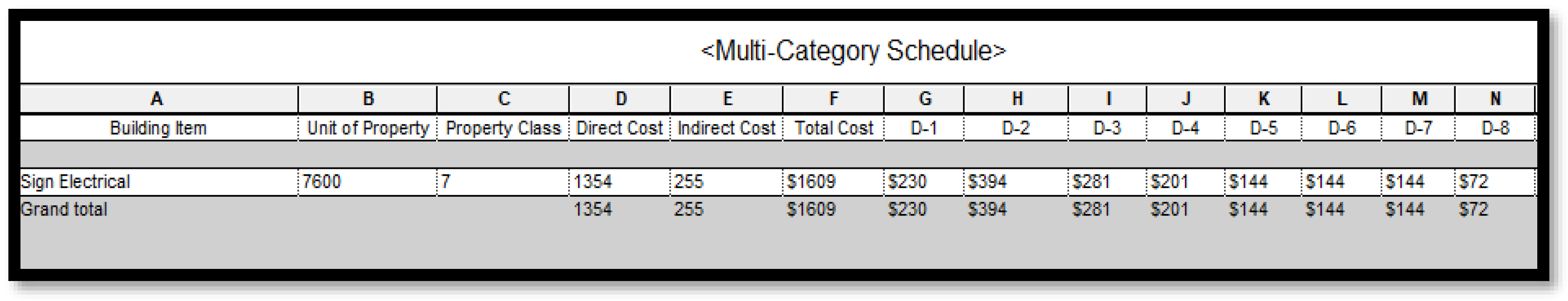 Buildings 13 01805 g007