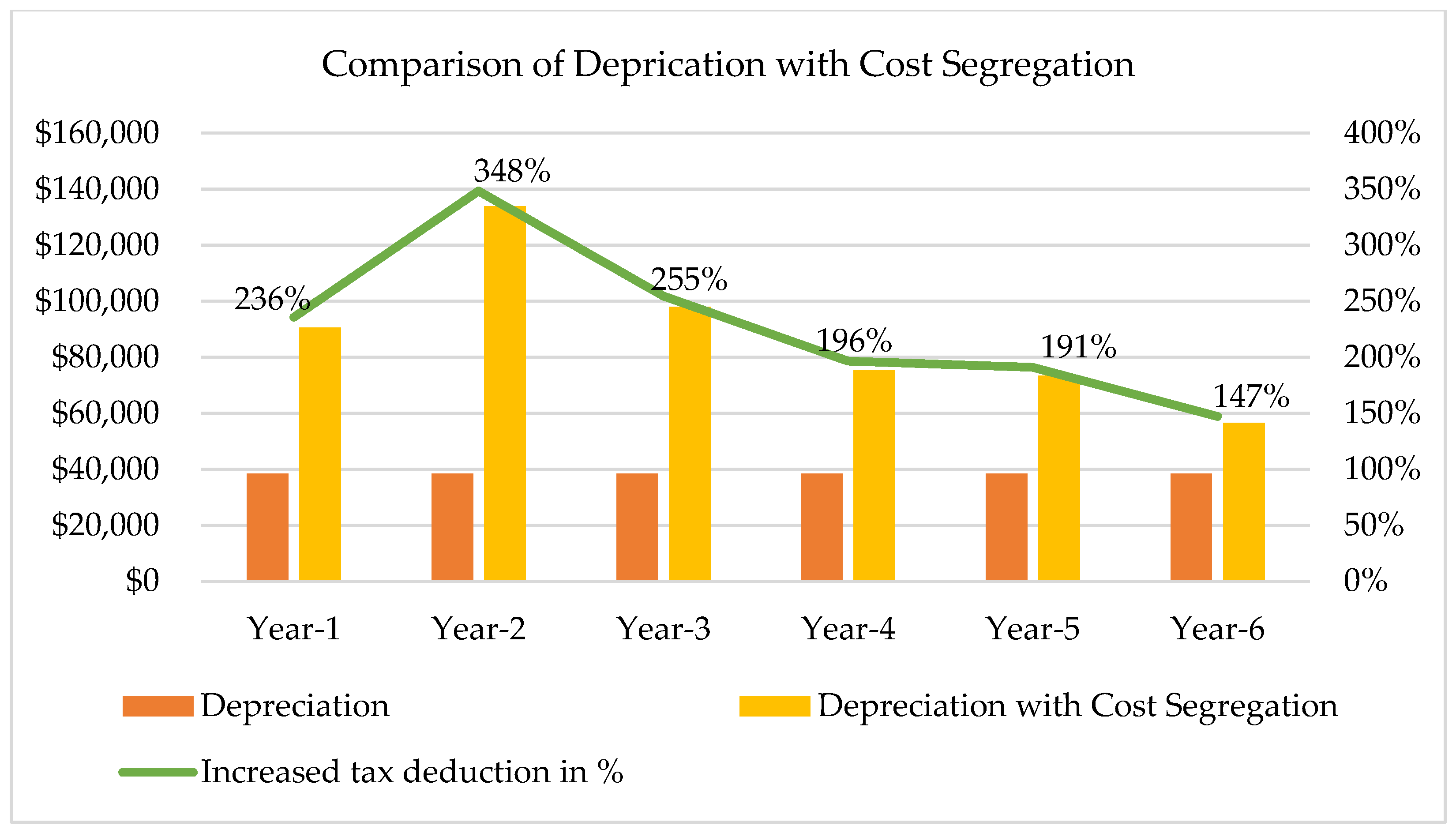 Buildings 13 01805 g011
