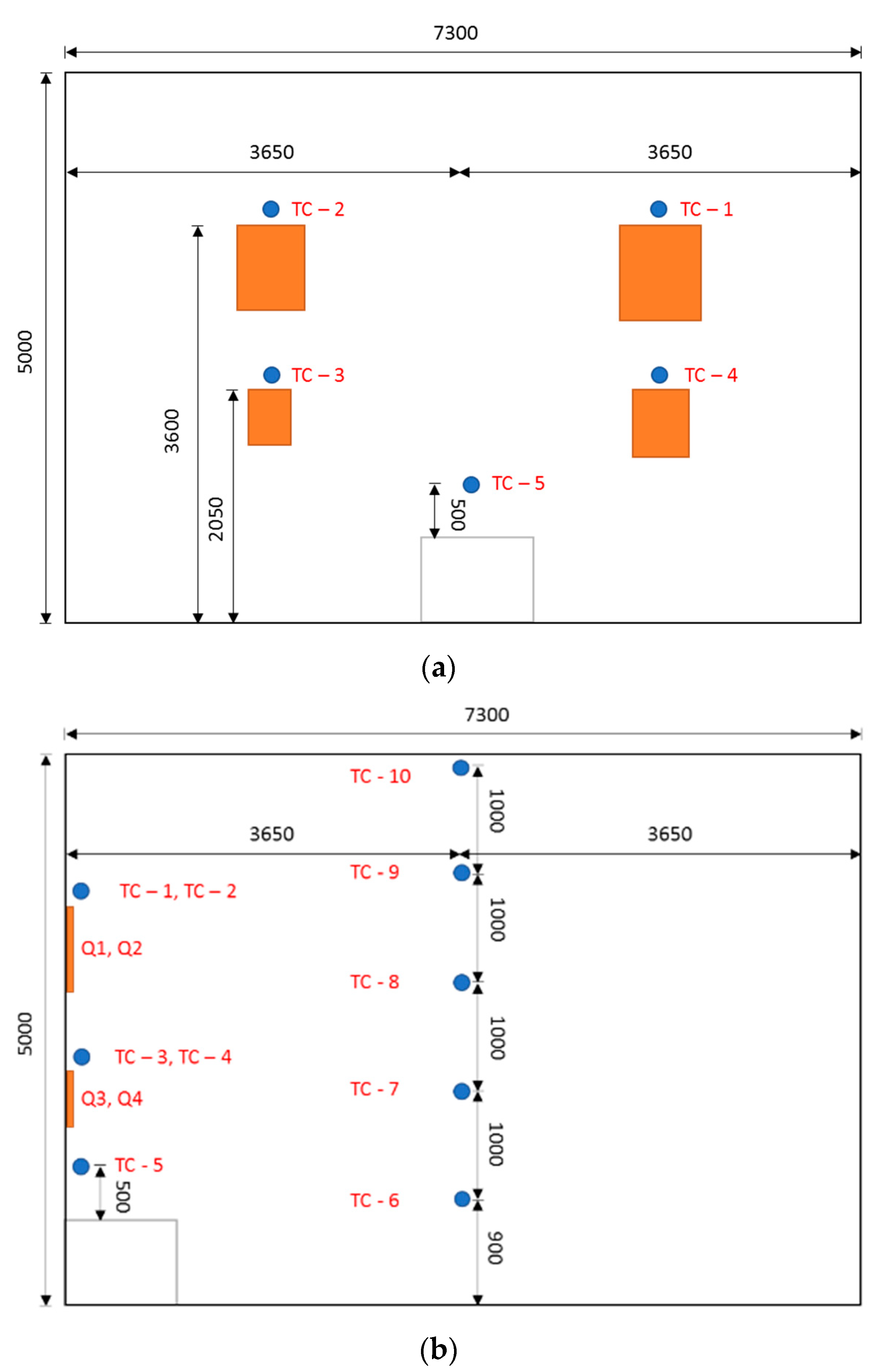 Buildings 13 01806 g003