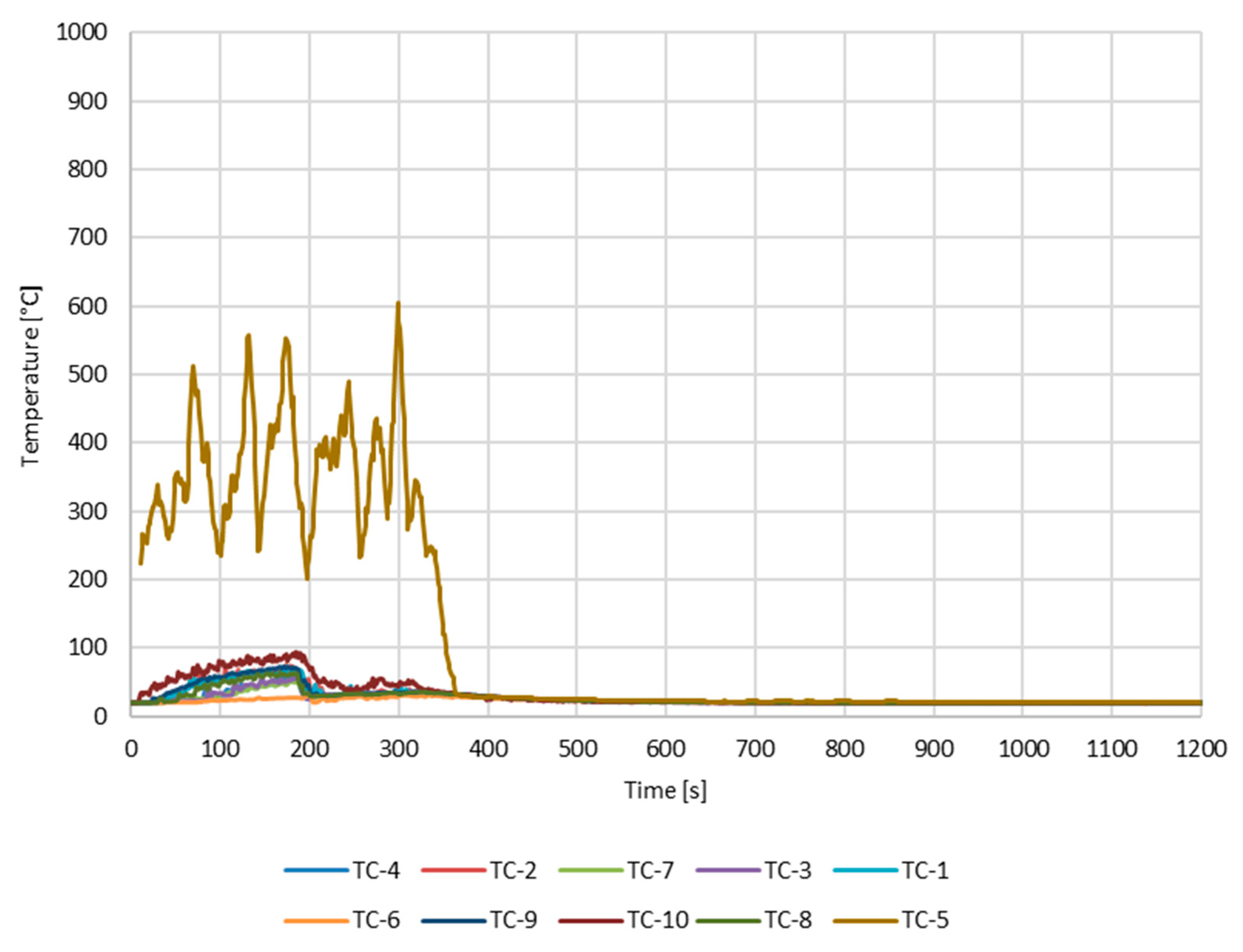 Buildings 13 01806 g016
