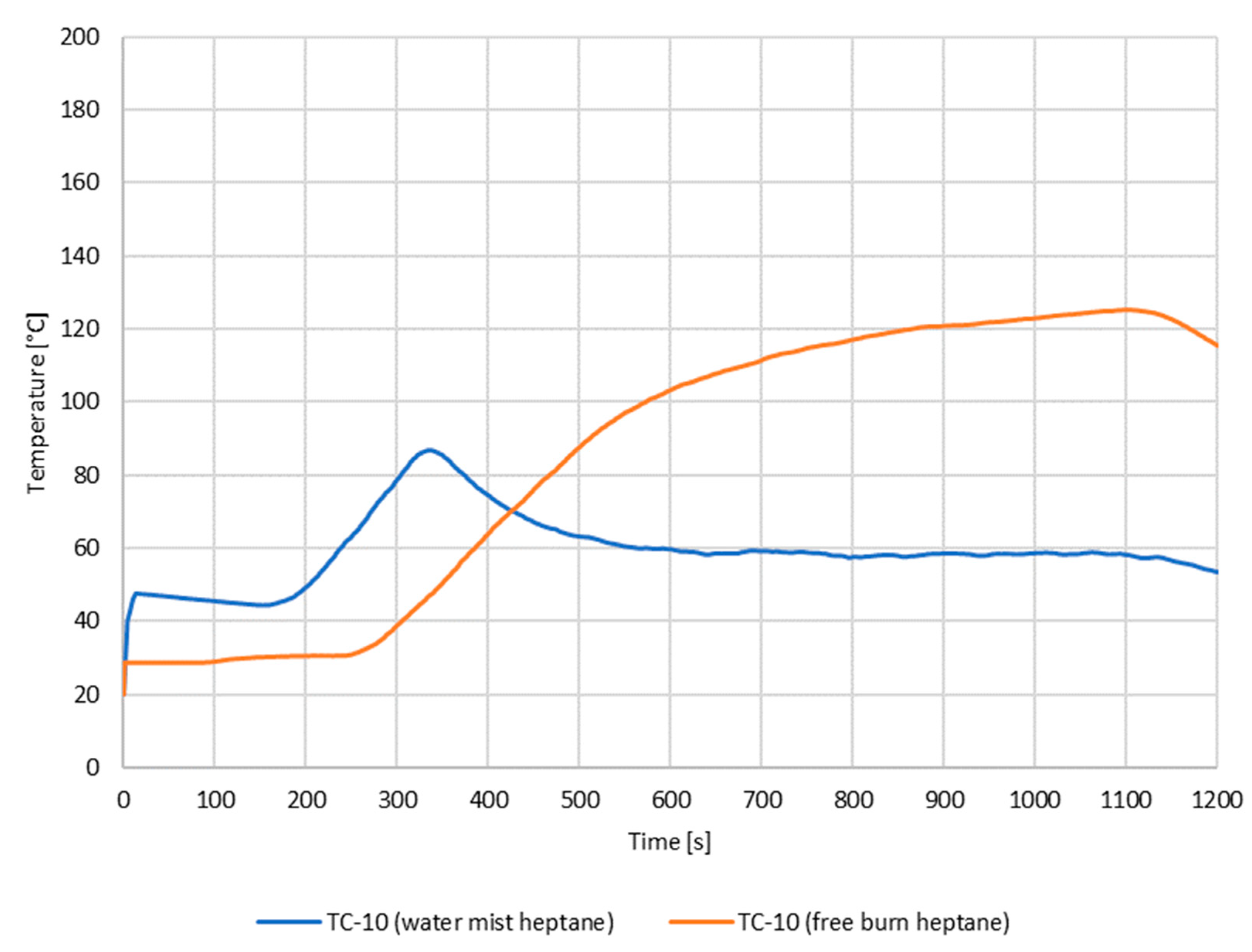 Buildings 13 01806 g019