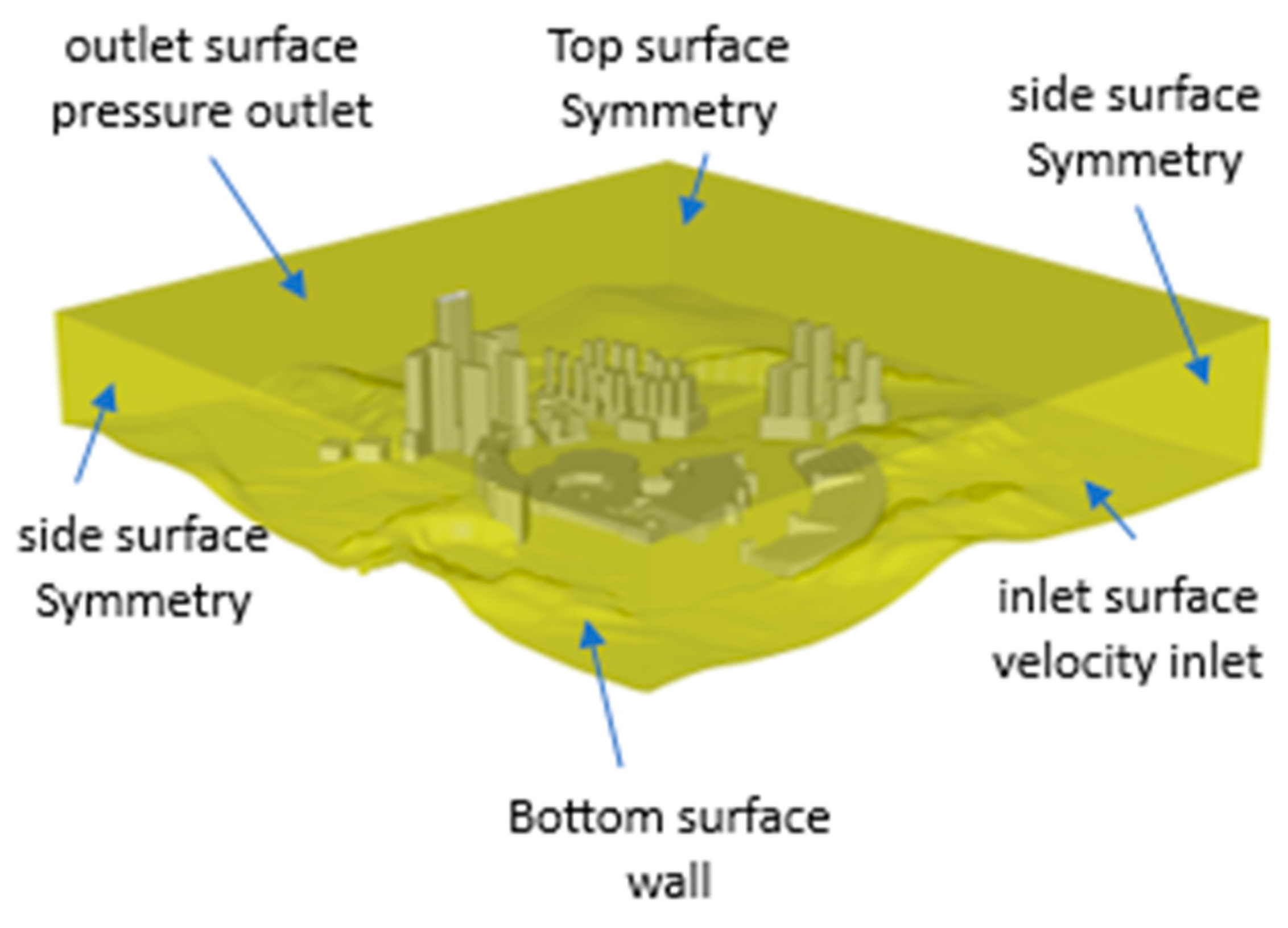 Buildings 13 01809 g006