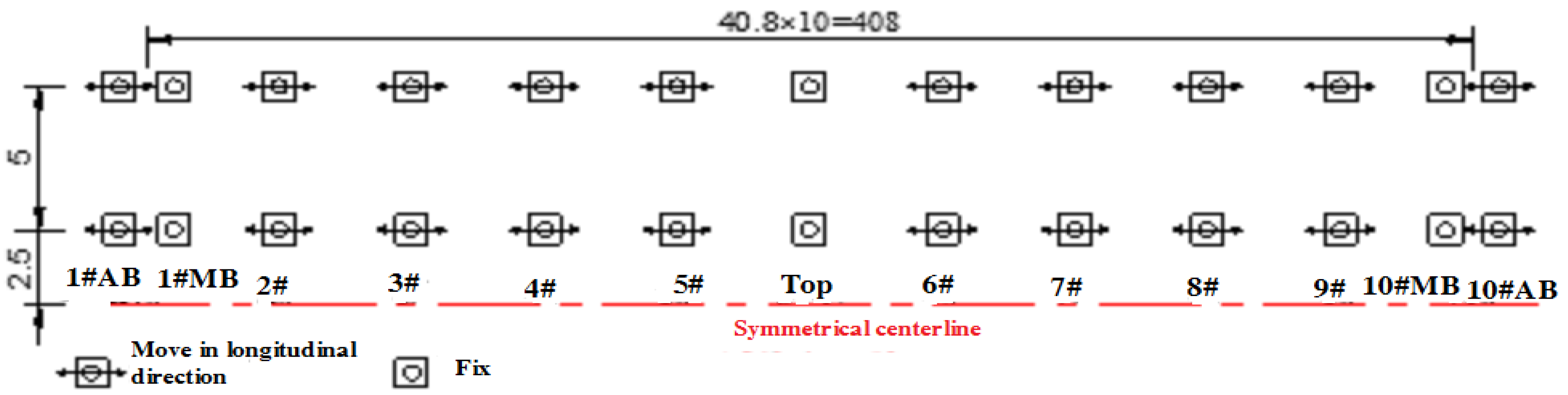 Buildings 13 01811 g002 550