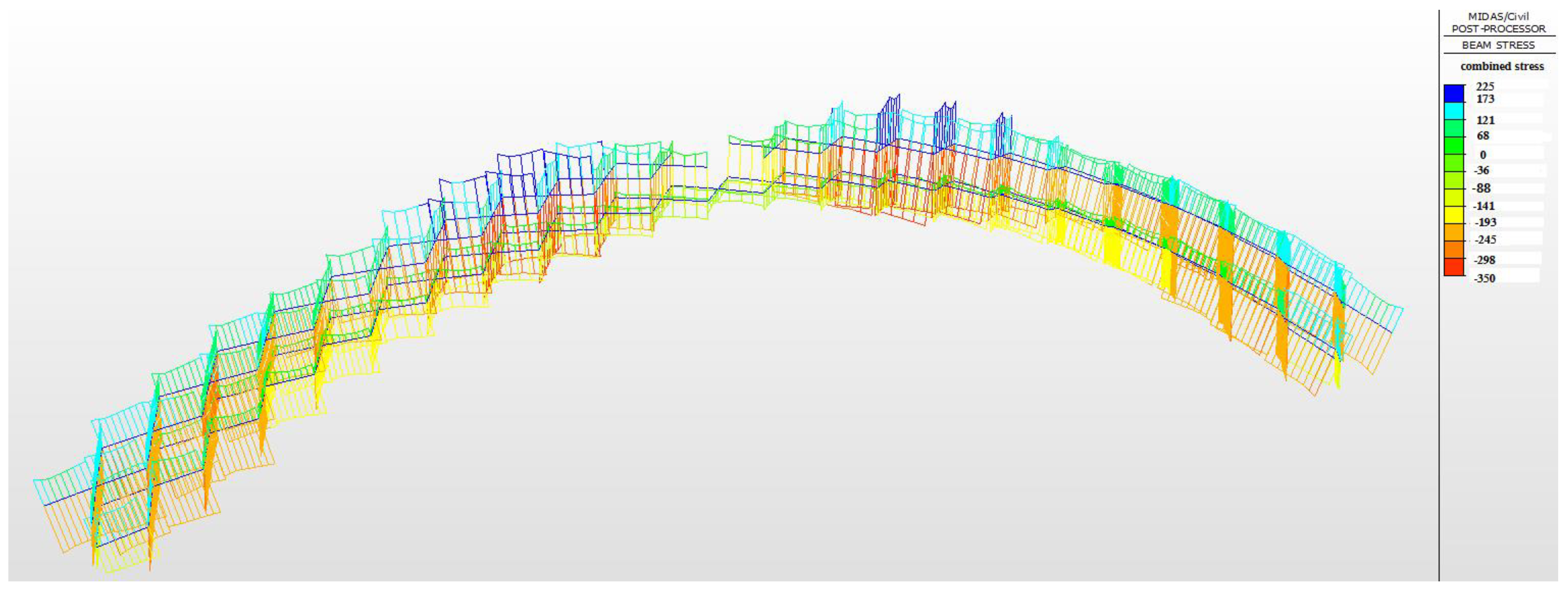 Buildings 13 01811 g005 550