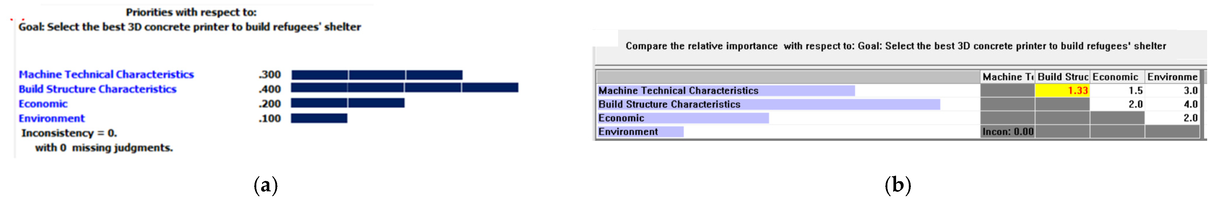 Buildings 13 01813 g004 Buildings 13 01813 g004