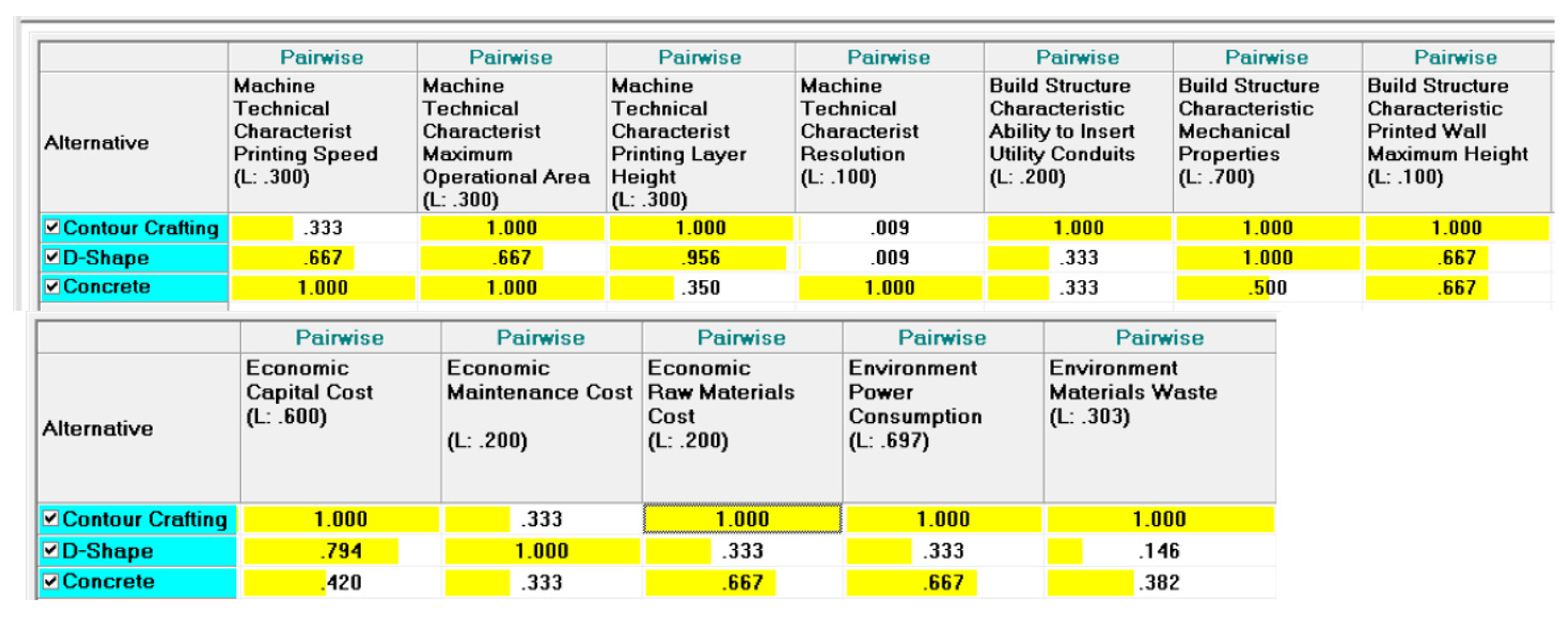 Buildings 13 01813 g006 Buildings 13 01813 g006