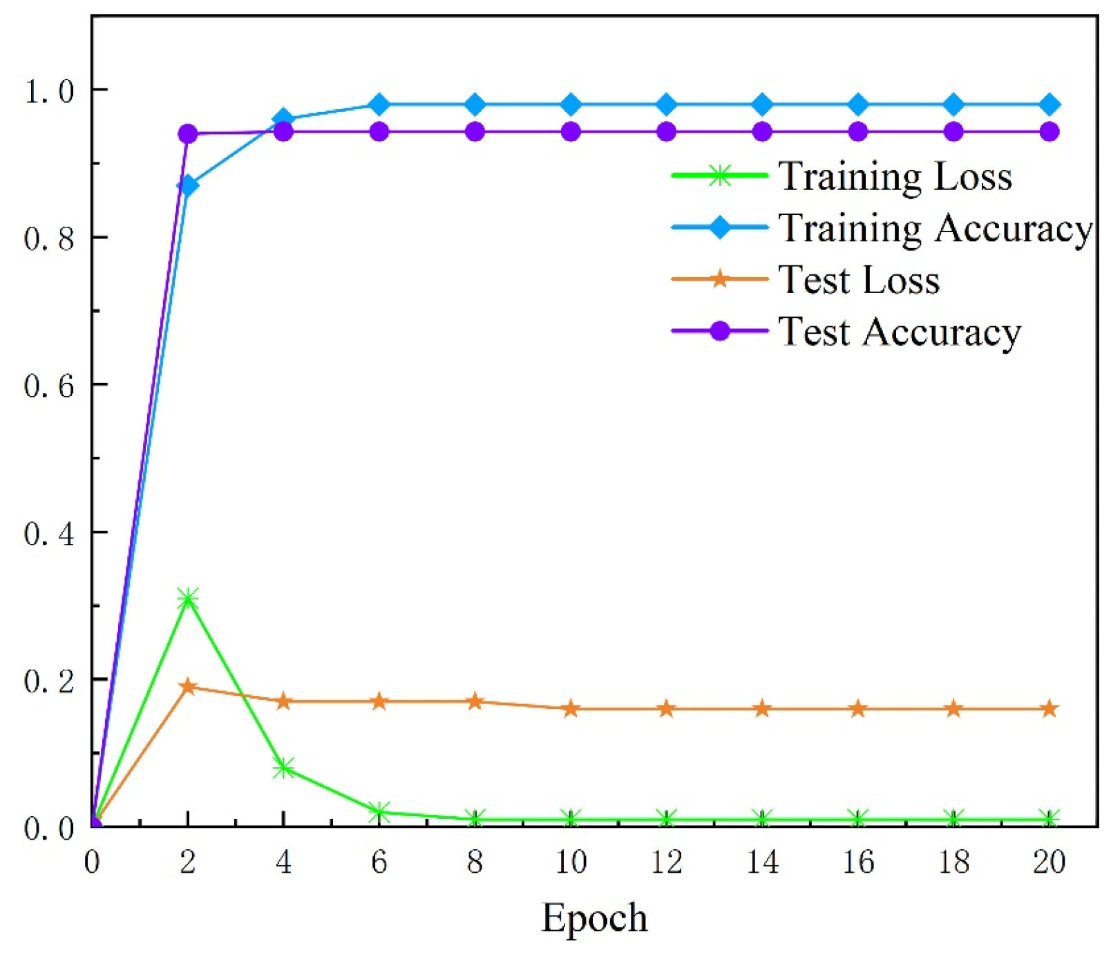 Buildings 13 01814 g008