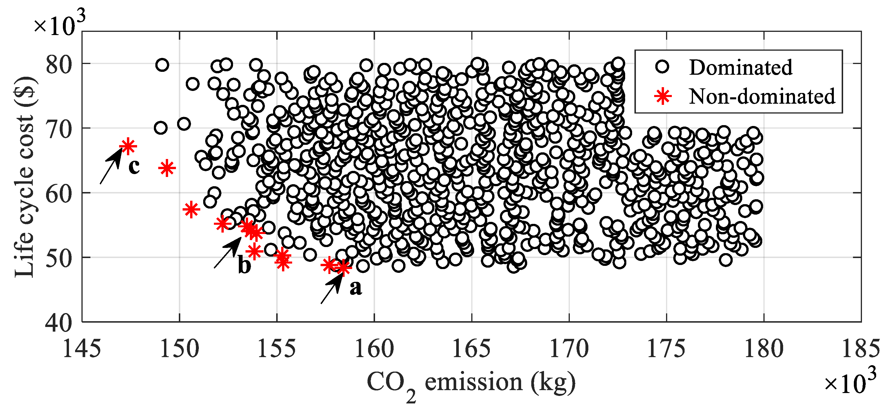 Buildings 13 01815 g007