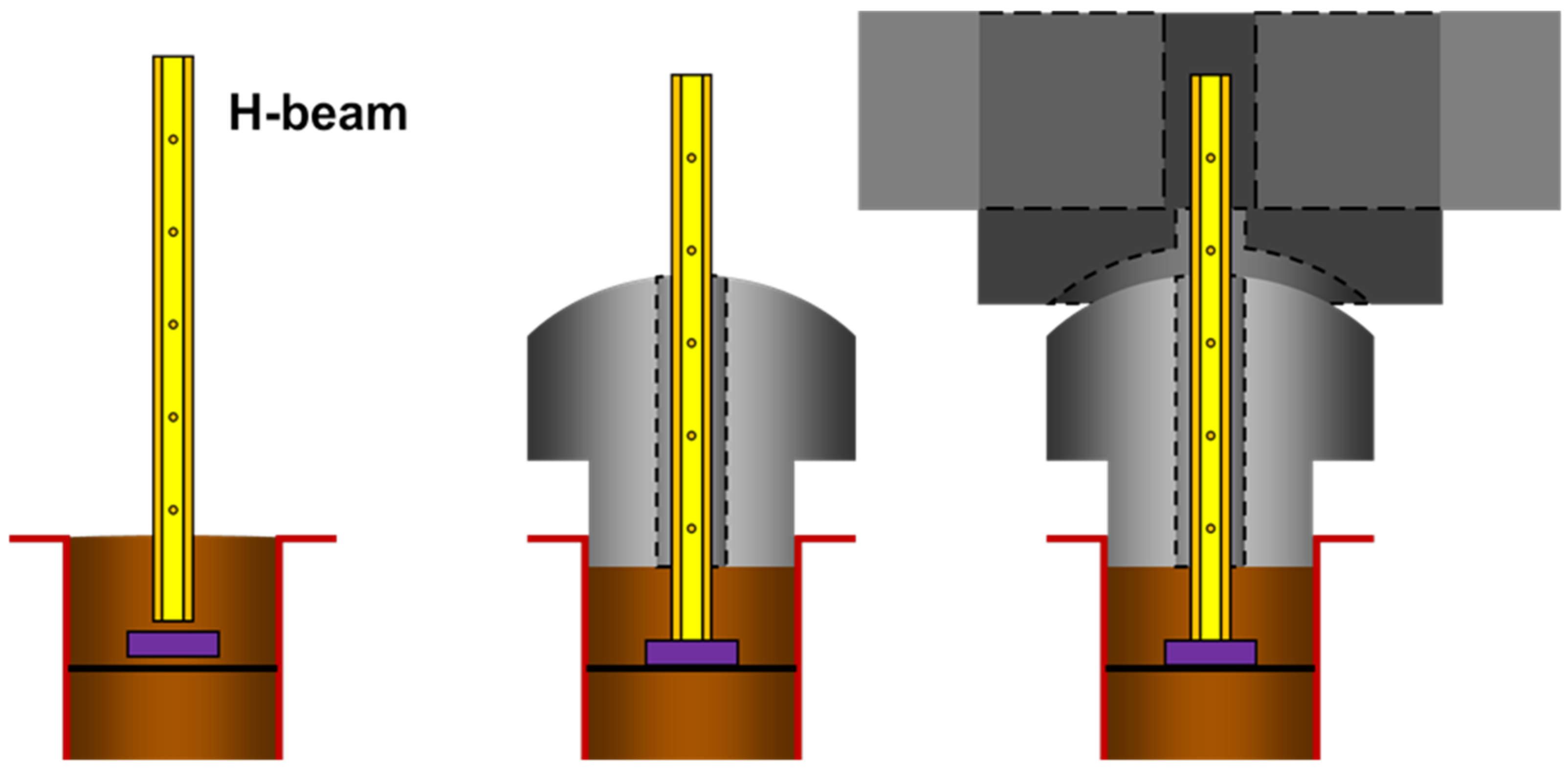 Buildings 13 01816 g004 Buildings 13 01816 g004
