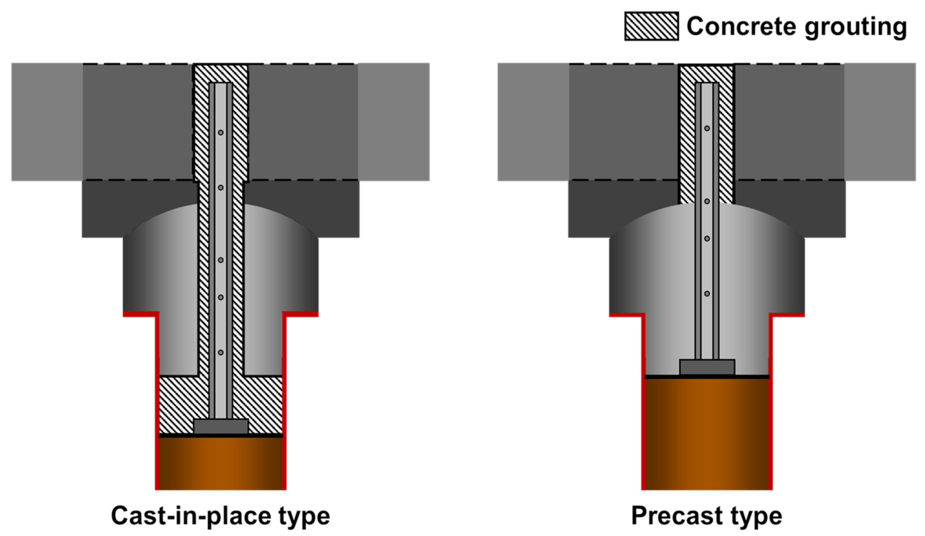 Buildings 13 01816 g007 Buildings 13 01816 g007