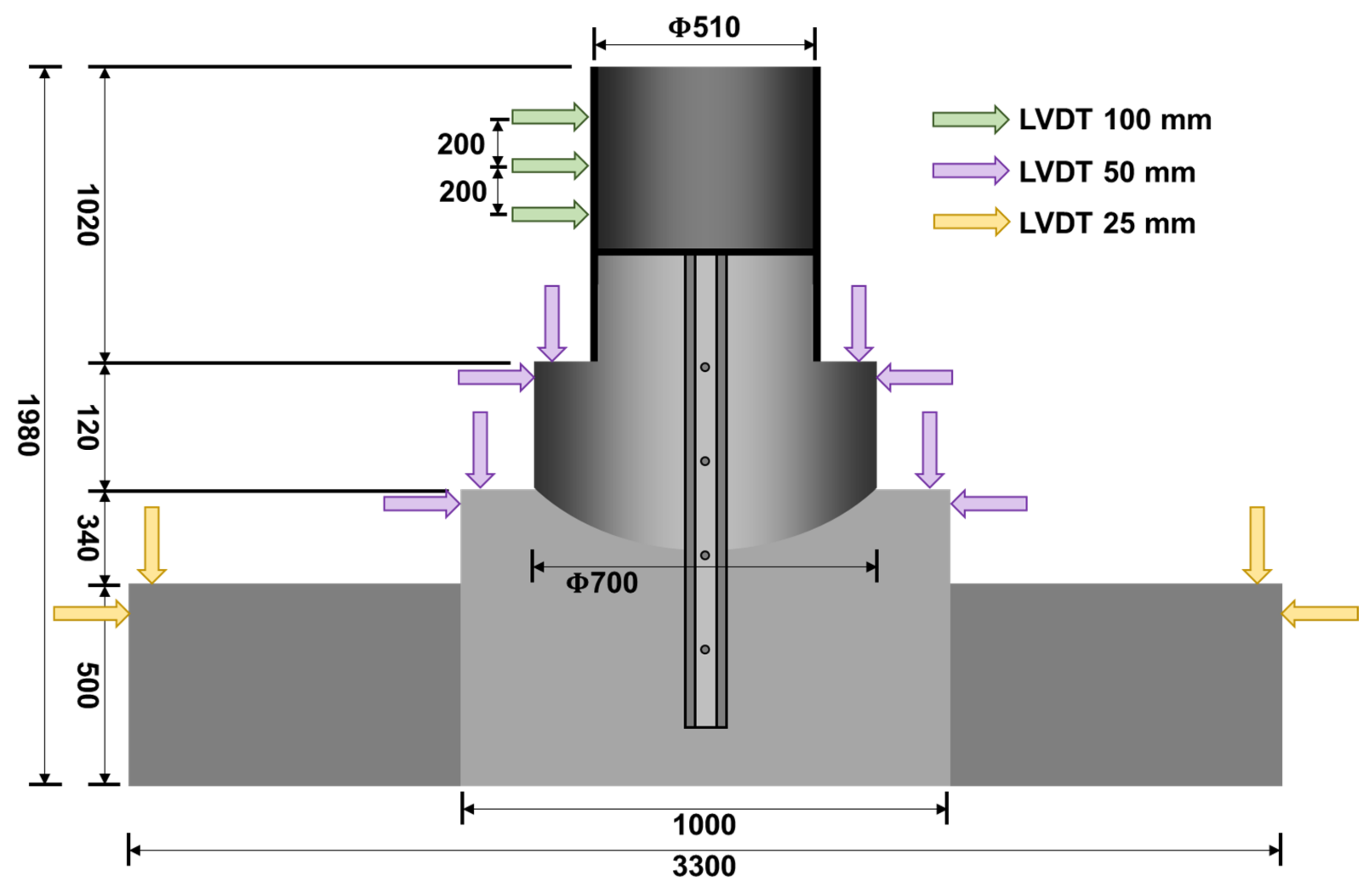 Buildings 13 01816 g014 Buildings 13 01816 g014