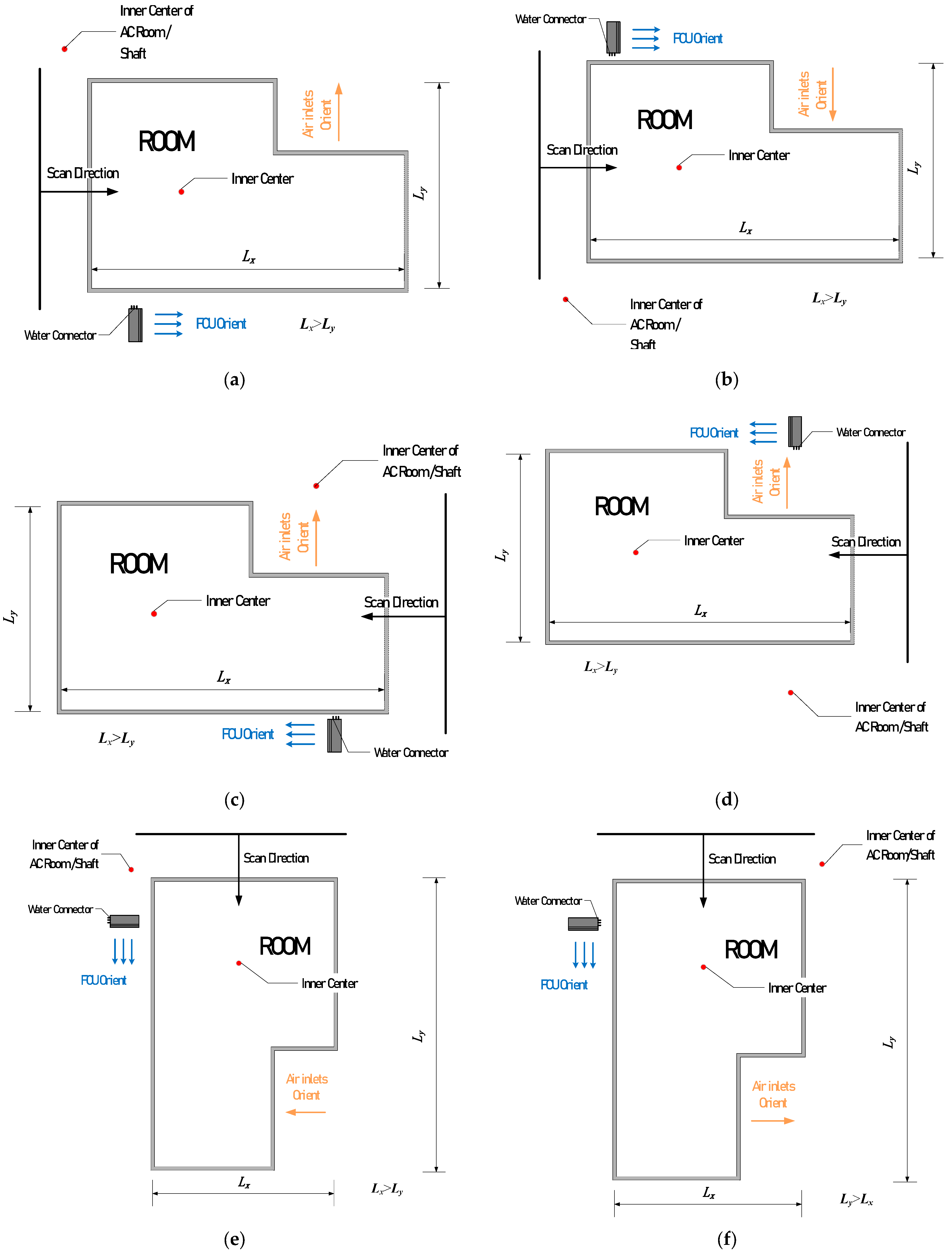 Buildings 13 01819 g003a