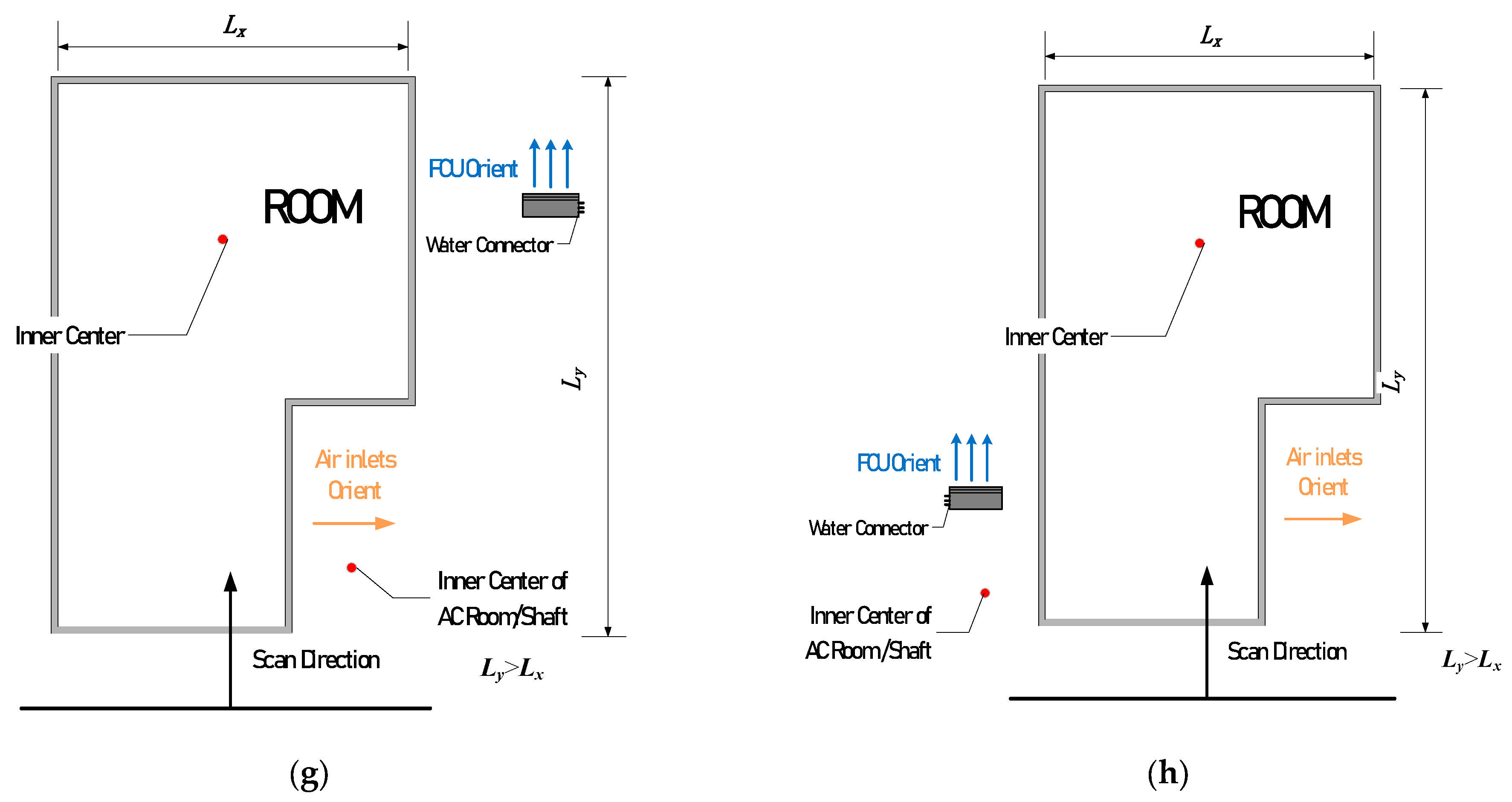 Buildings 13 01819 g003b
