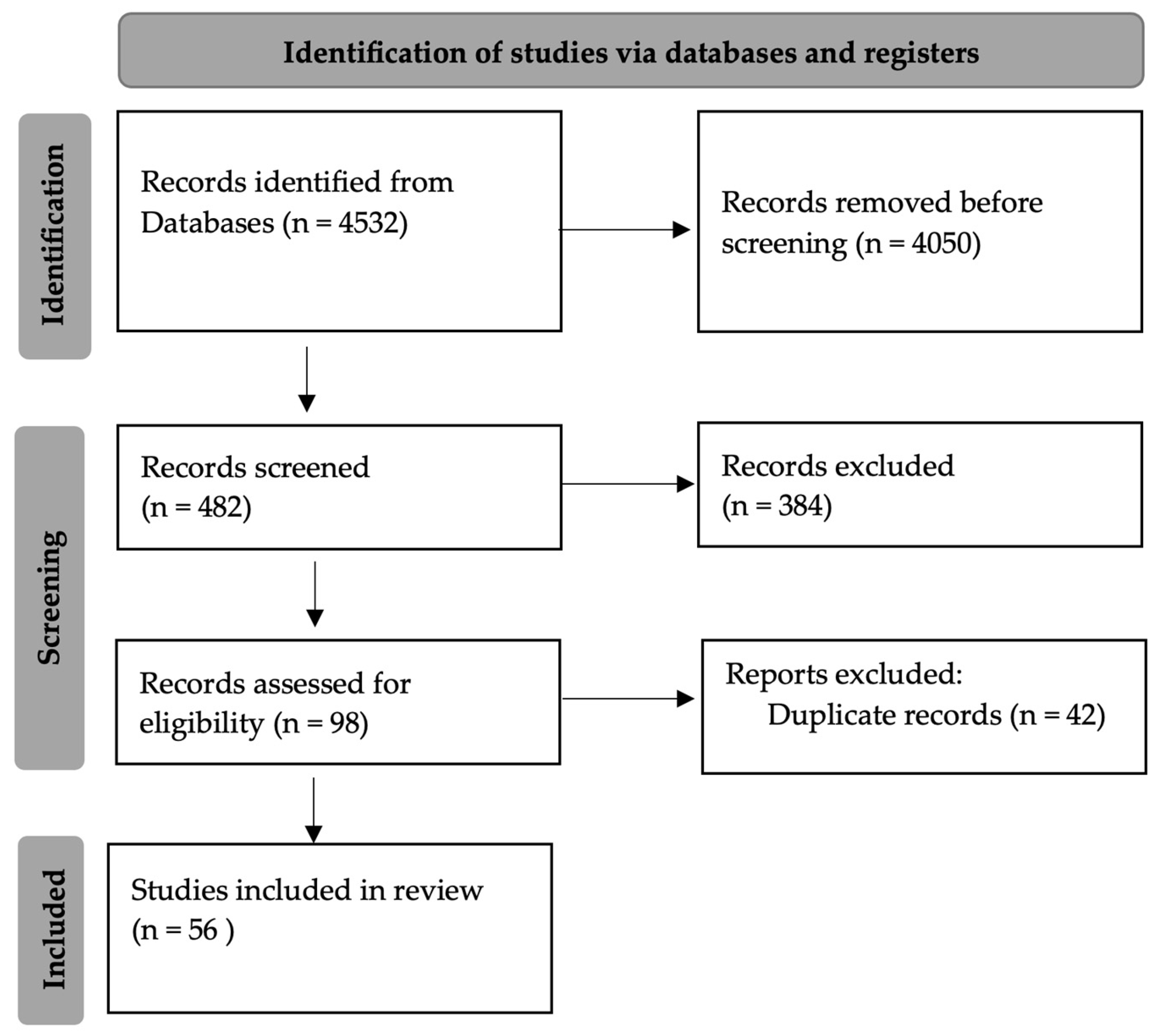 Buildings 13 01820 g001