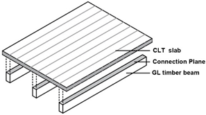 Buildings 13 01820 i018