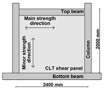 Buildings 13 01820 i021