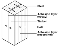 Buildings 13 01820 i022