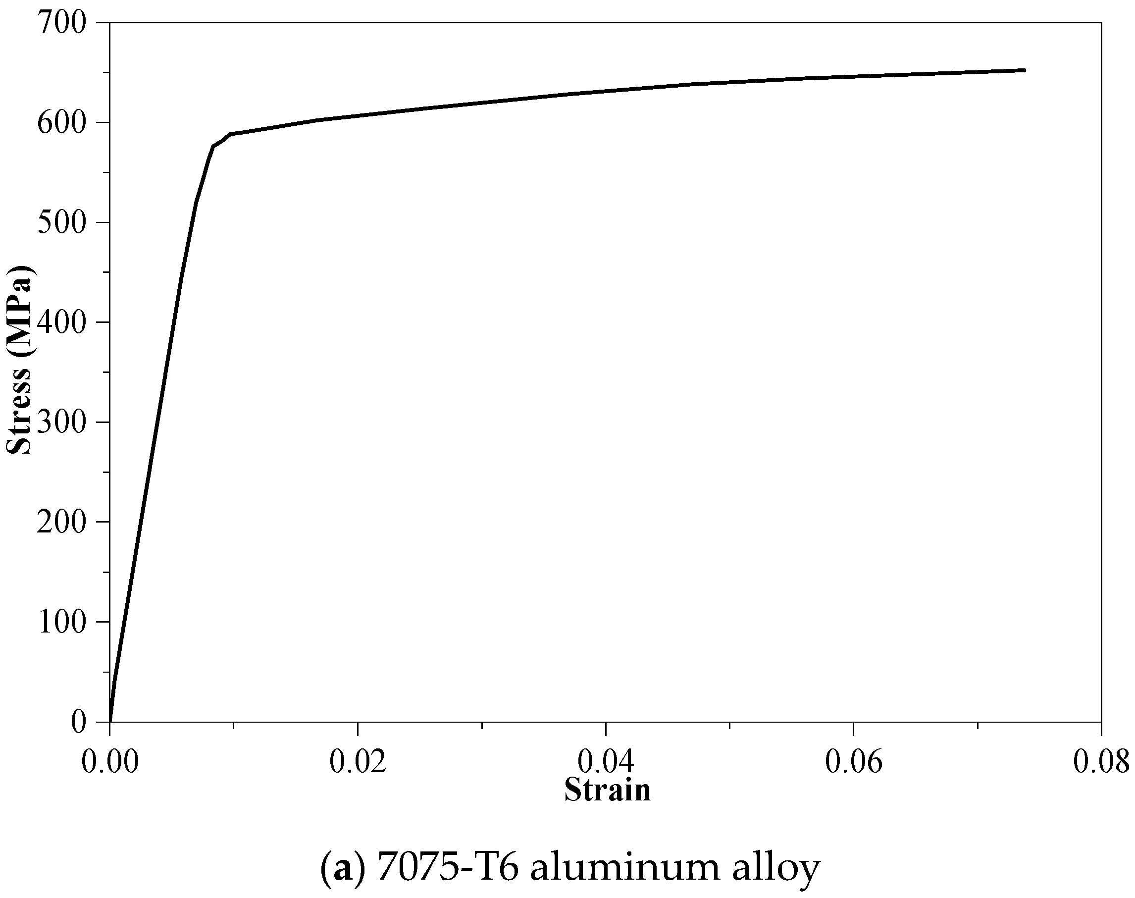 Buildings 13 01823 g002a Buildings 13 01823 g002a