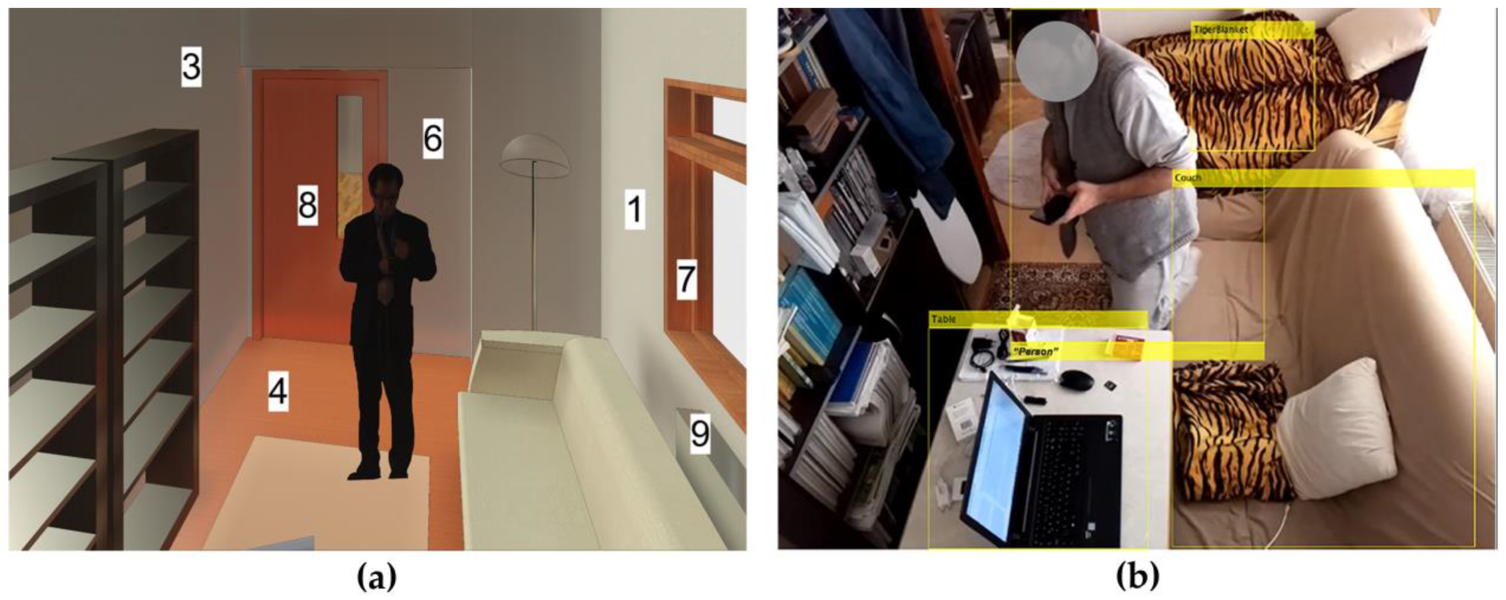 Buildings 13 01824 g002