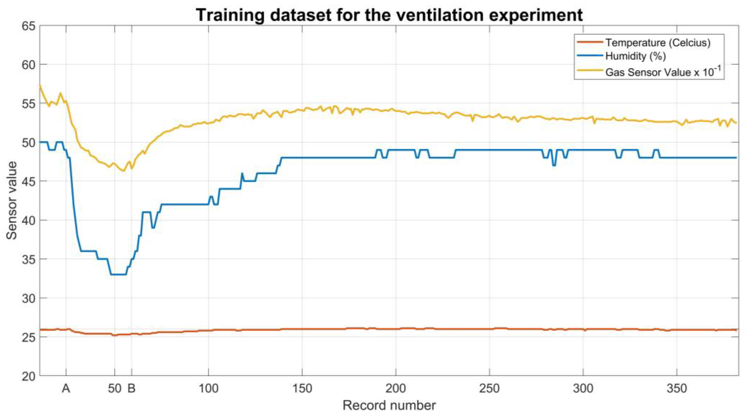 Buildings 13 01824 g004