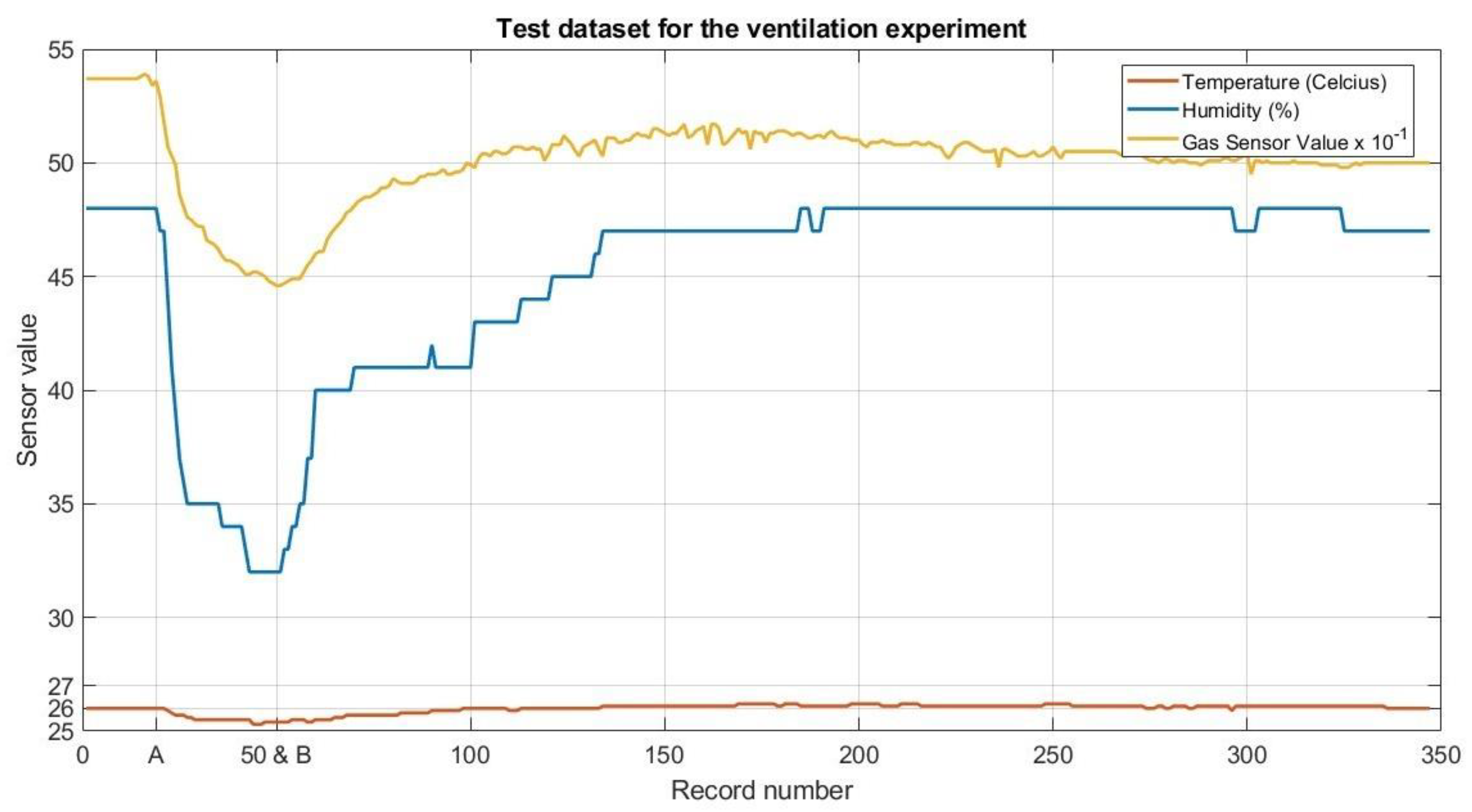 Buildings 13 01824 g007