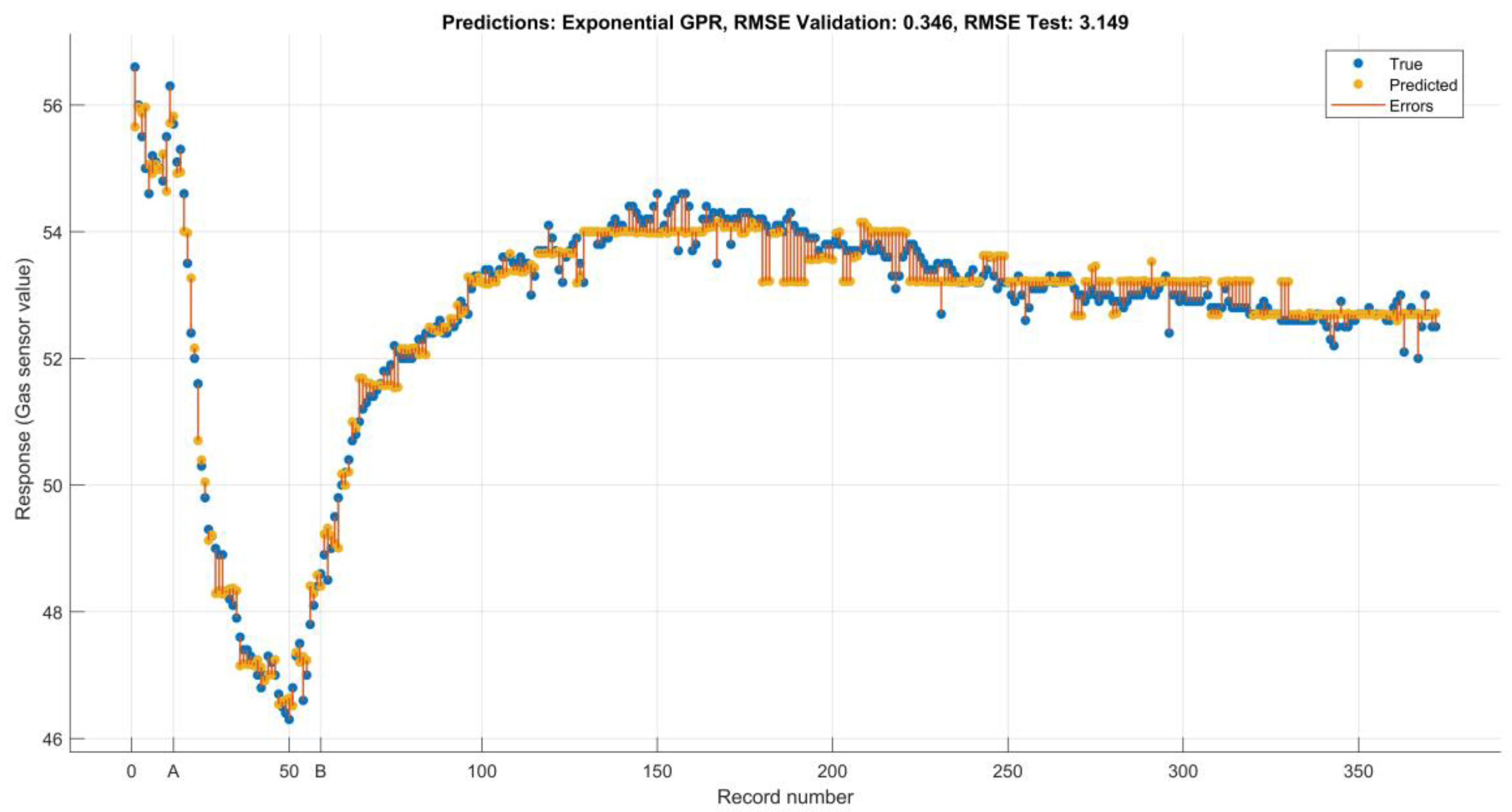 Buildings 13 01824 g011