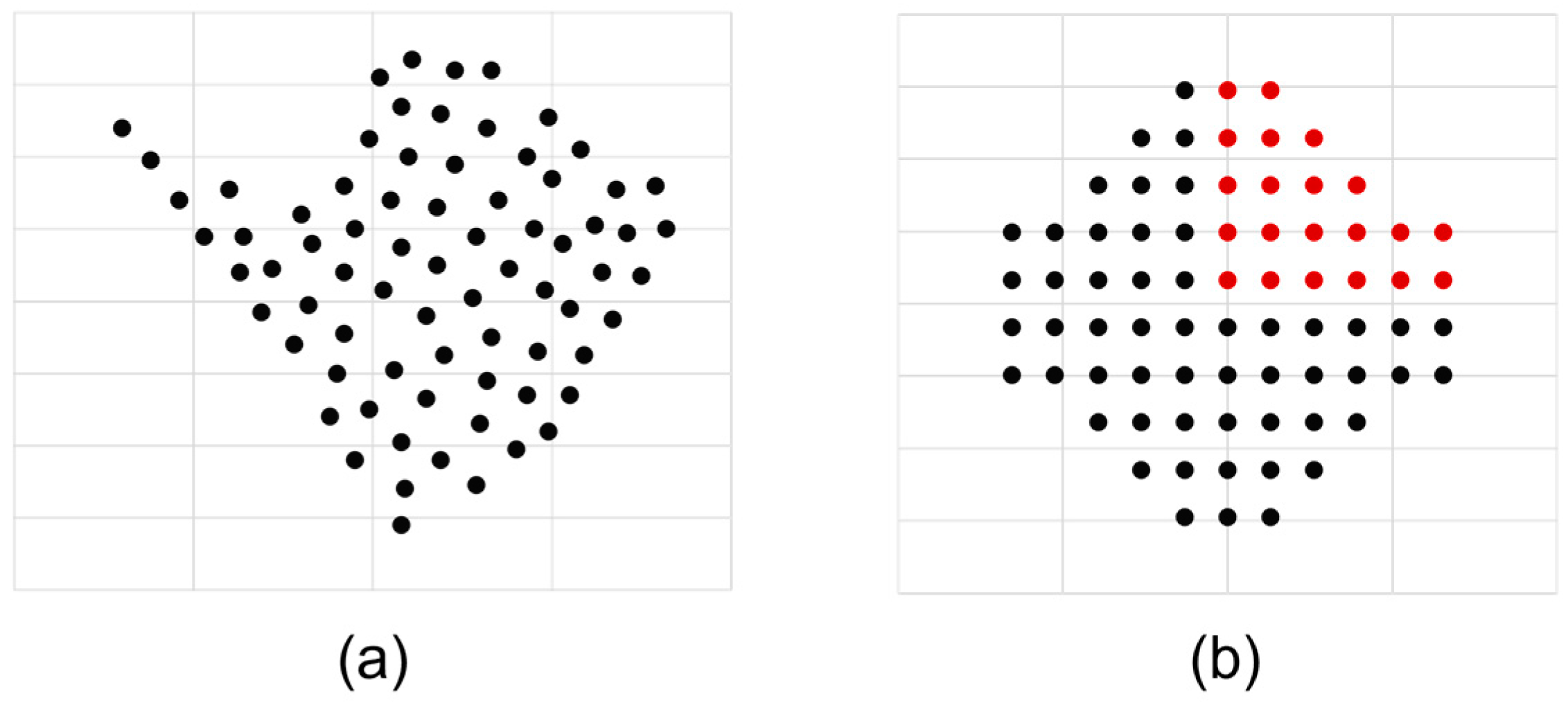 Buildings 13 01825 g007