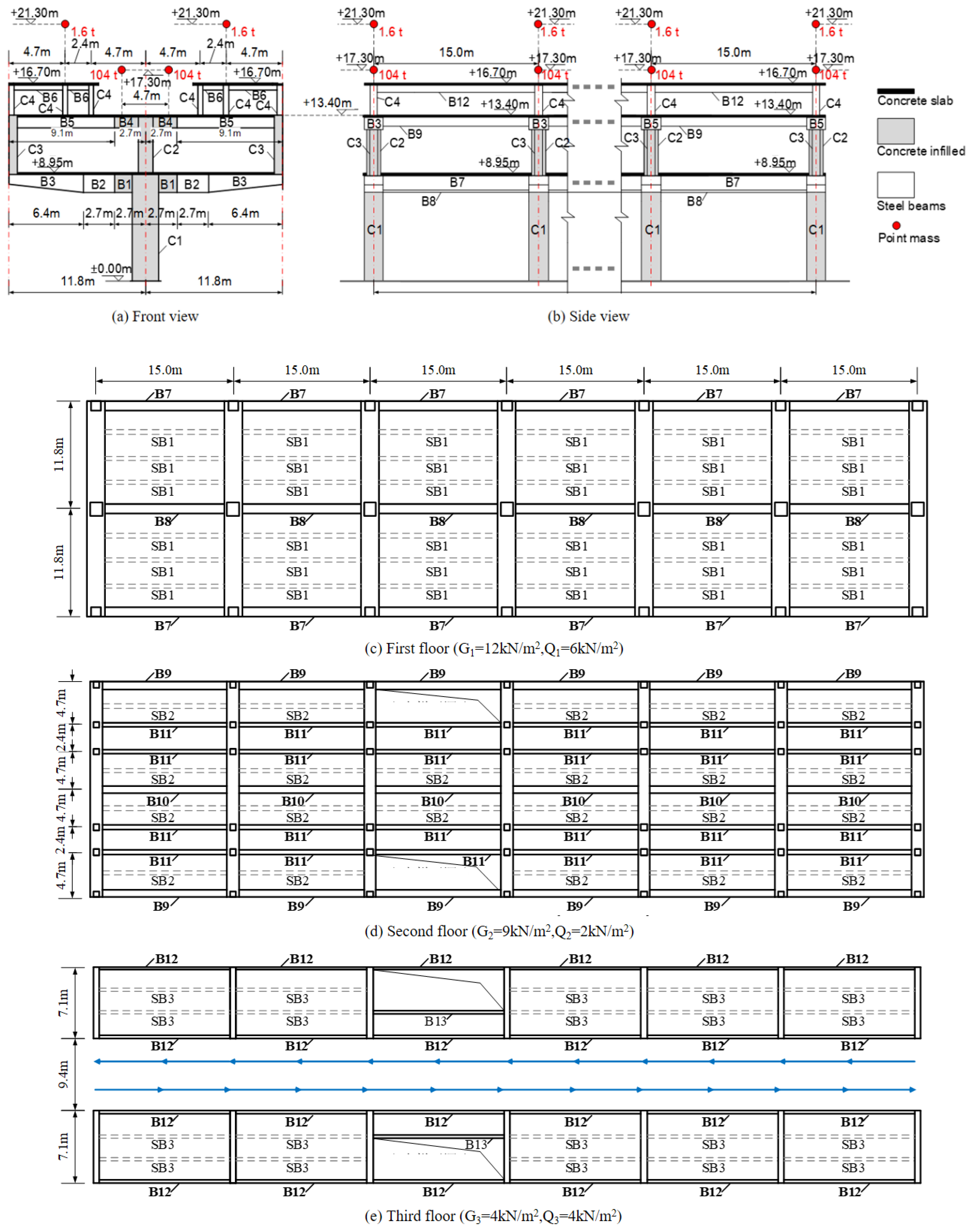 Buildings 13 01827 g001